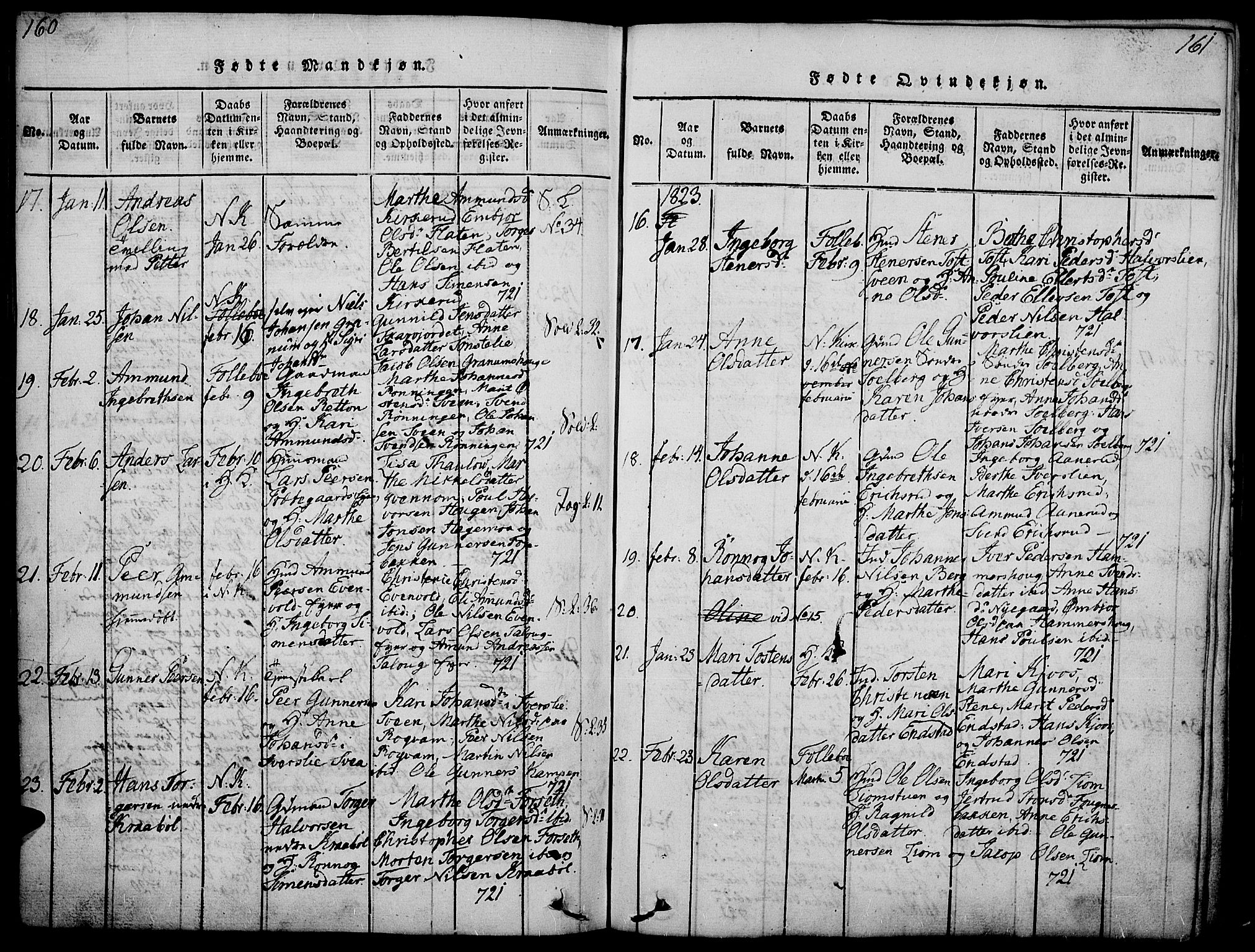 Gausdal prestekontor, AV/SAH-PREST-090/H/Ha/Haa/L0005: Parish register (official) no. 5, 1817-1829, p. 160-161