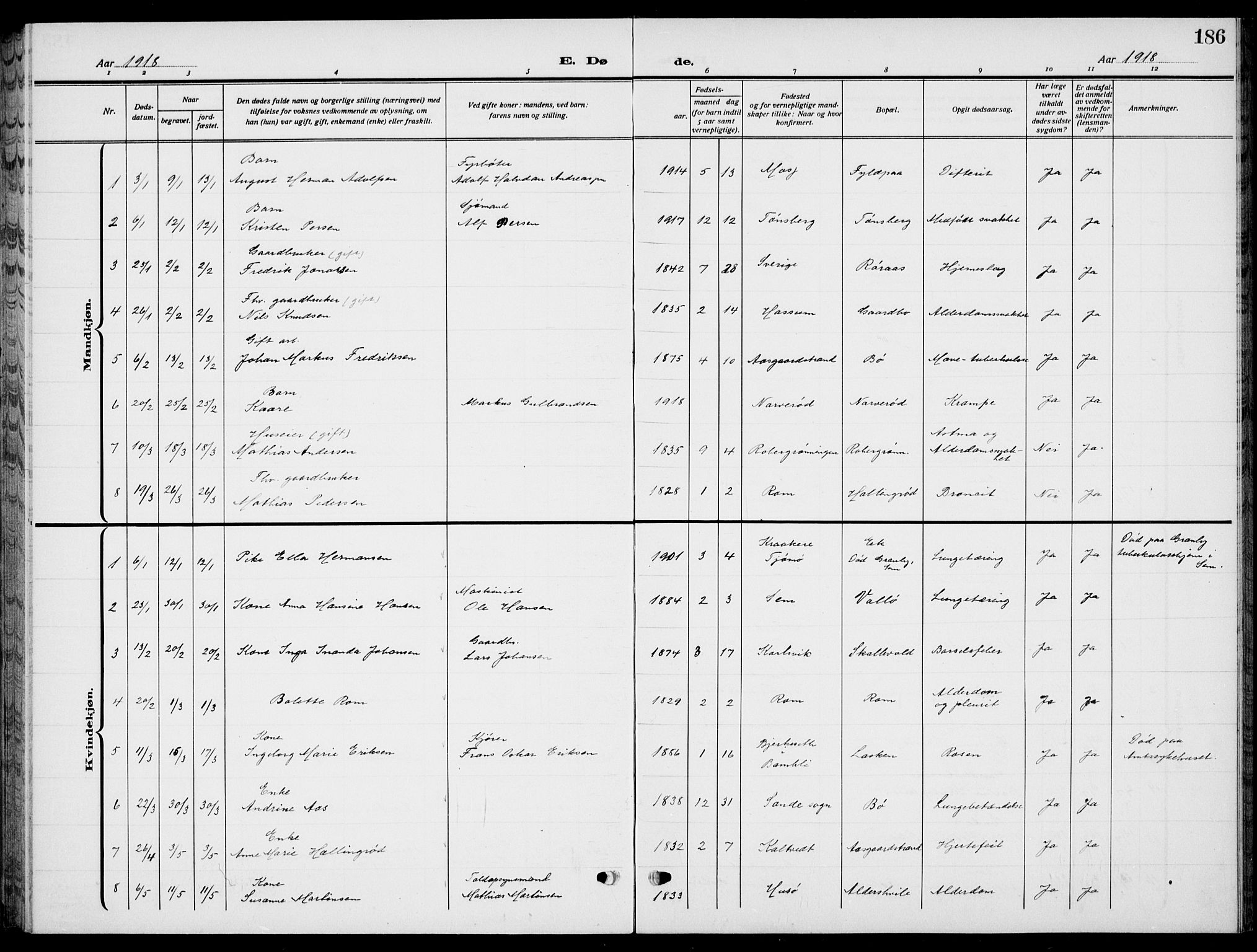 Sem kirkebøker, AV/SAKO-A-5/G/Gb/L0004: Parish register (copy) no. II 4, 1914-1937, p. 186