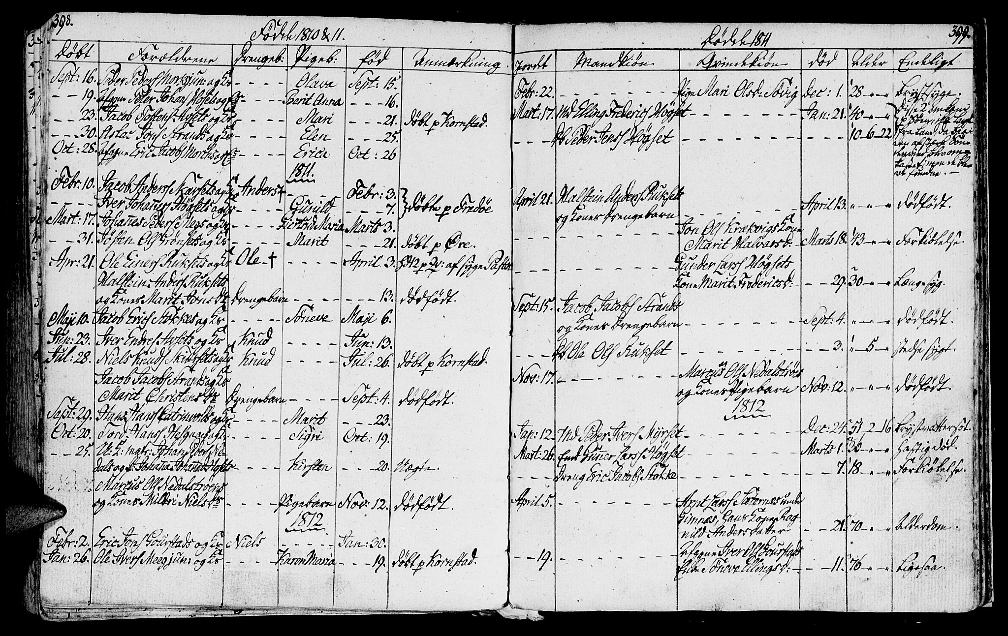 Ministerialprotokoller, klokkerbøker og fødselsregistre - Møre og Romsdal, AV/SAT-A-1454/568/L0799: Parish register (official) no. 568A08, 1780-1819, p. 398-399