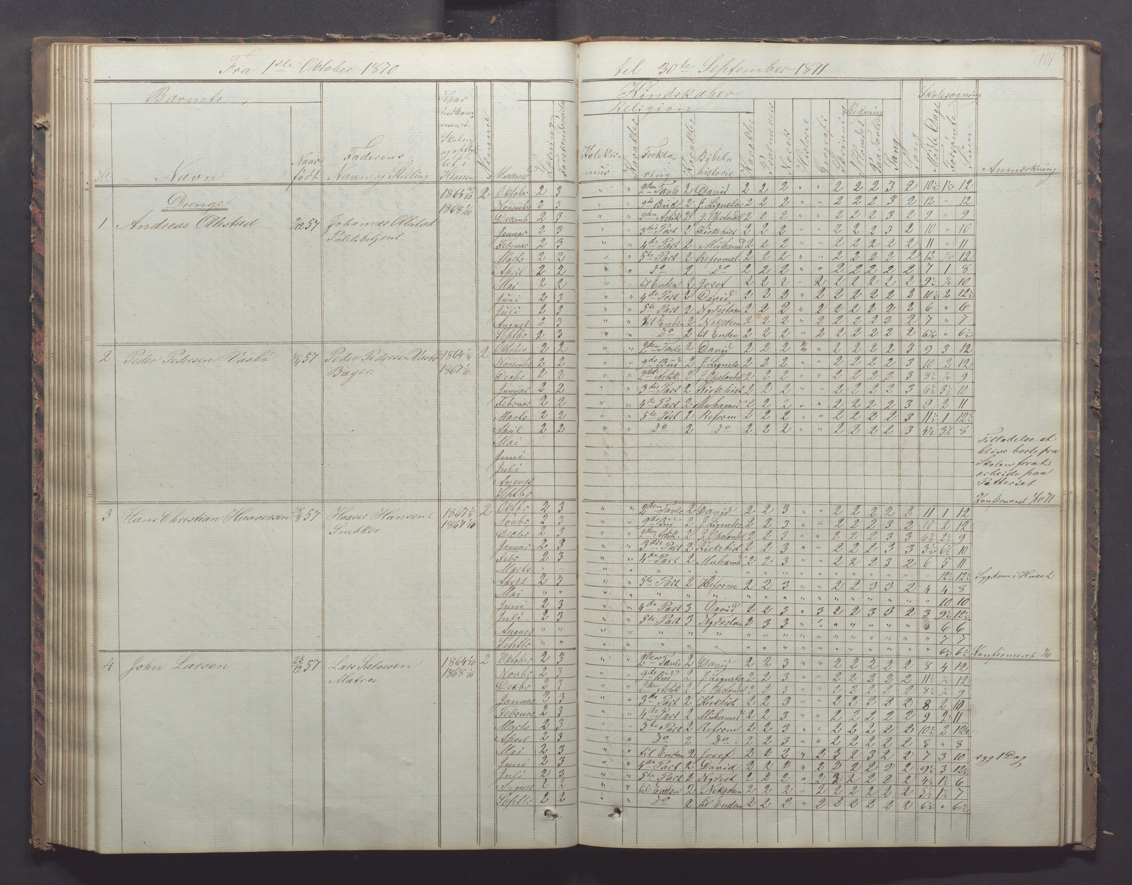 Egersund kommune (Ladested) - Egersund almueskole/folkeskole, IKAR/K-100521/H/L0011: Skoleprotokoll - Almueskolen, 3. klasse, 1863-1872, p. 101