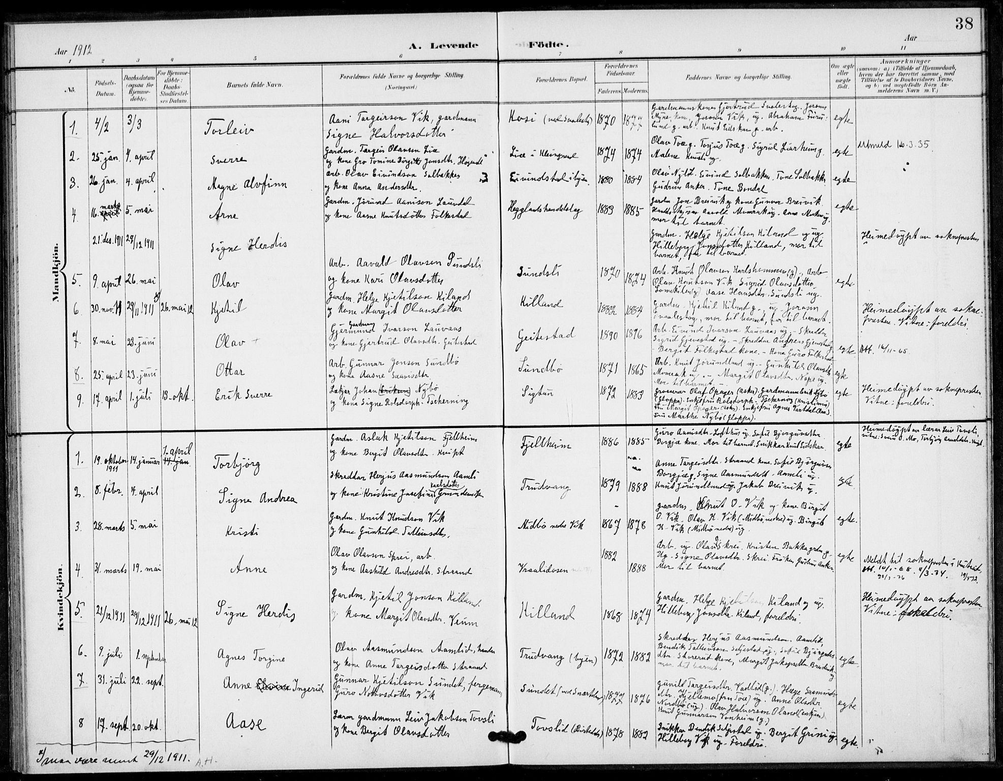 Fyresdal kirkebøker, SAKO/A-263/F/Fa/L0008: Parish register (official) no. I 8, 1899-1914, p. 38