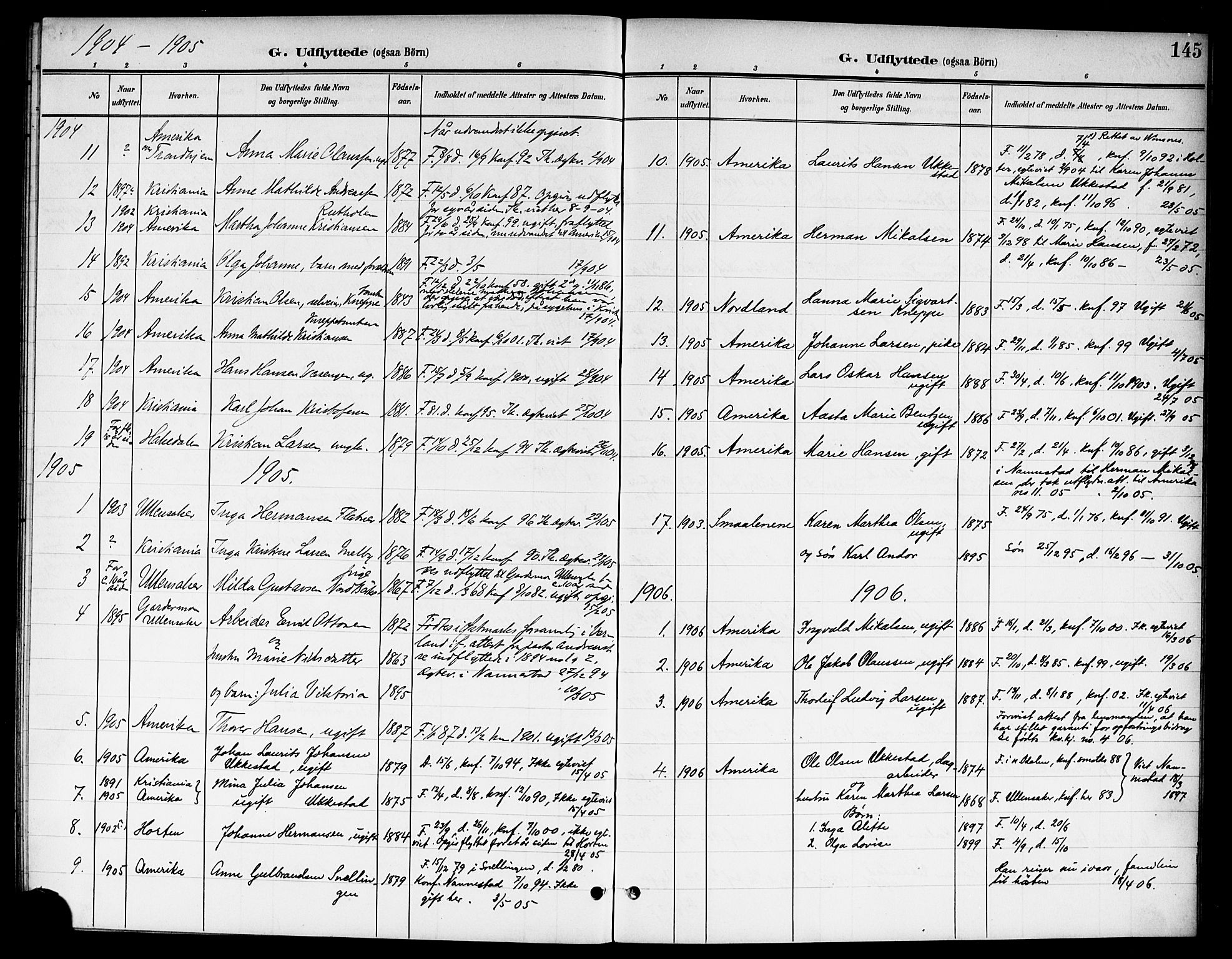 Nannestad prestekontor Kirkebøker, SAO/A-10414a/G/Ga/L0002: Parish register (copy) no. I 2, 1901-1913, p. 145