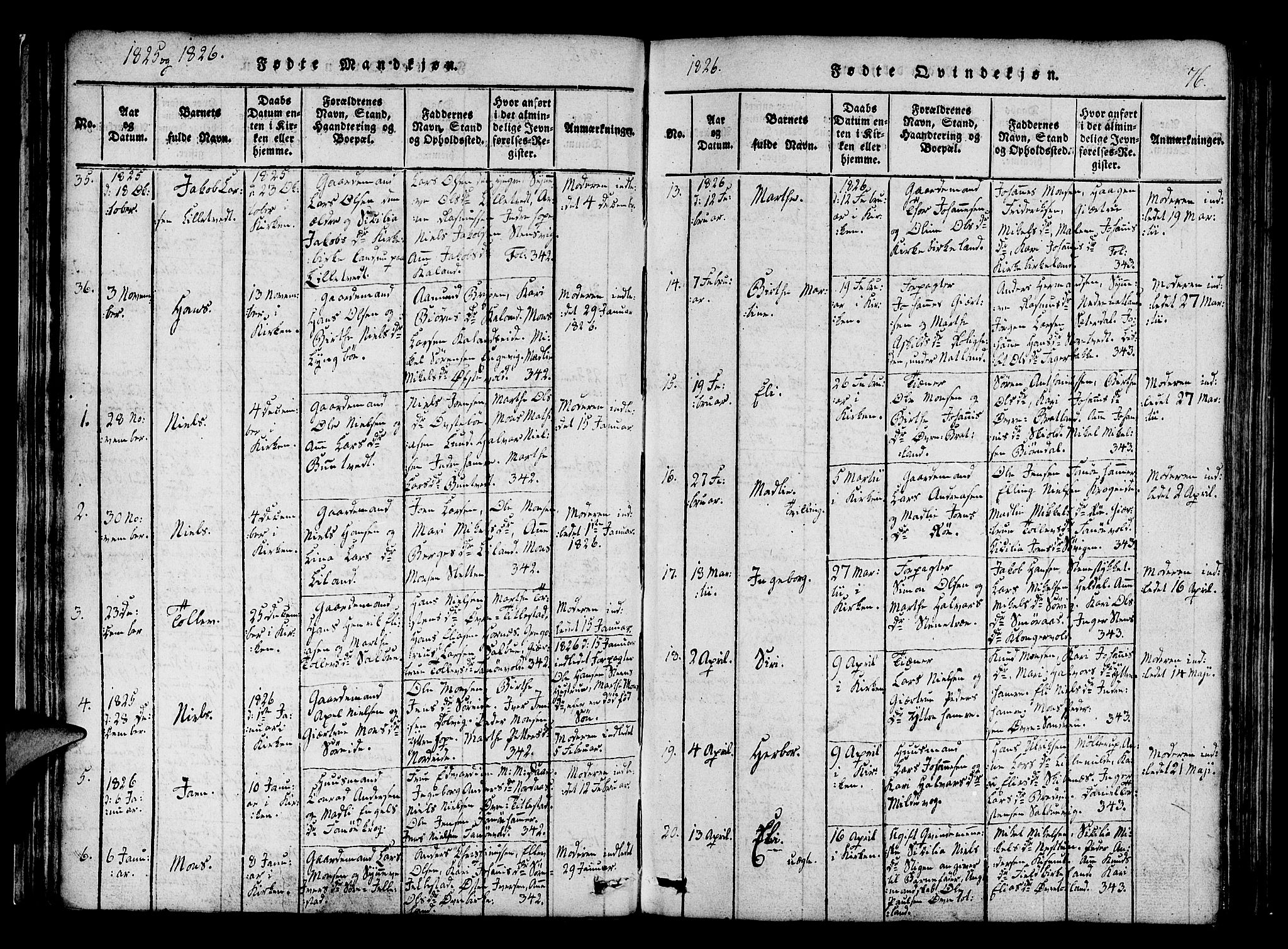 Fana Sokneprestembete, SAB/A-75101/H/Haa/Haaa/L0007: Parish register (official) no. A 7, 1816-1828, p. 76