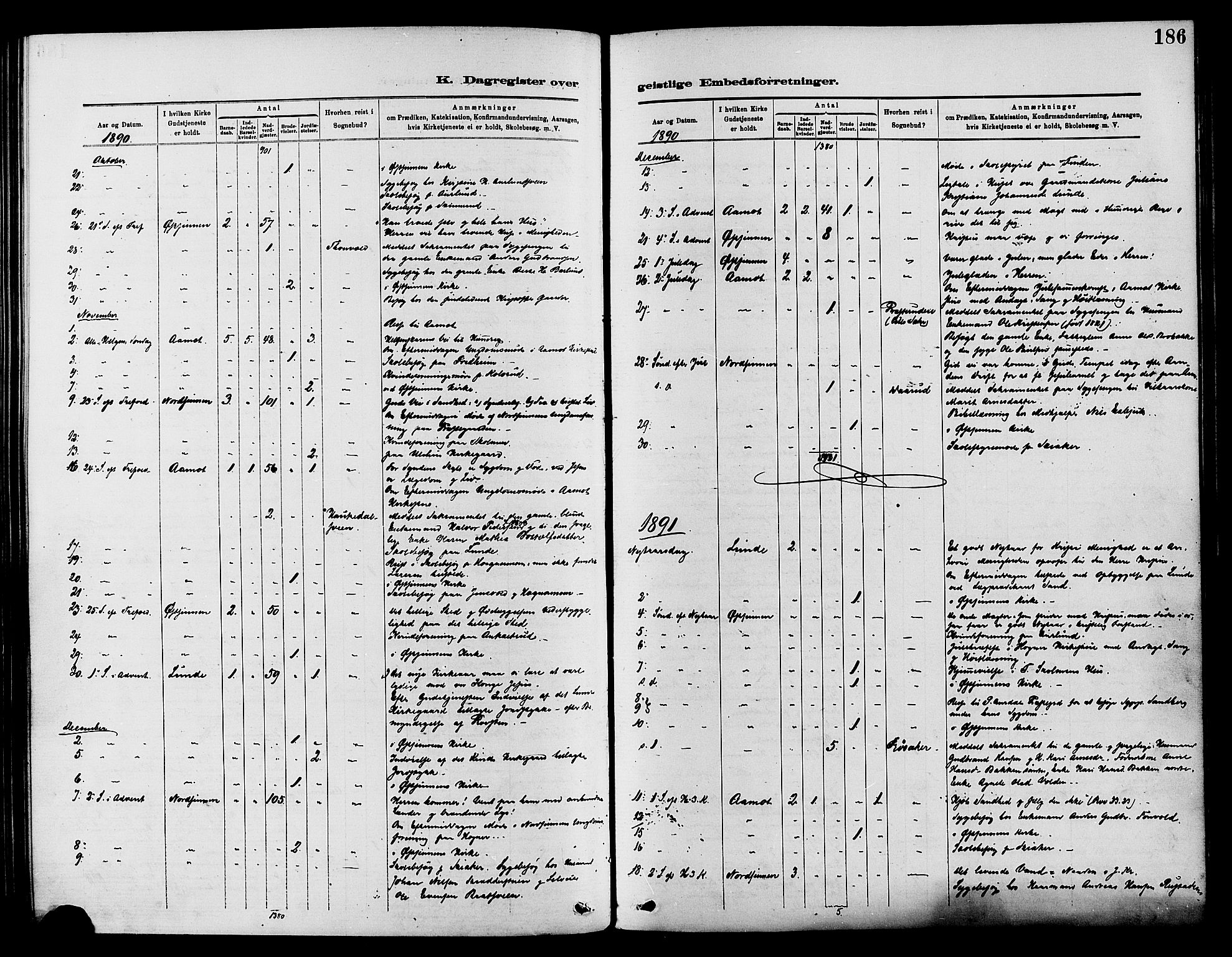 Nordre Land prestekontor, SAH/PREST-124/H/Ha/Haa/L0003: Parish register (official) no. 3, 1882-1896, p. 186