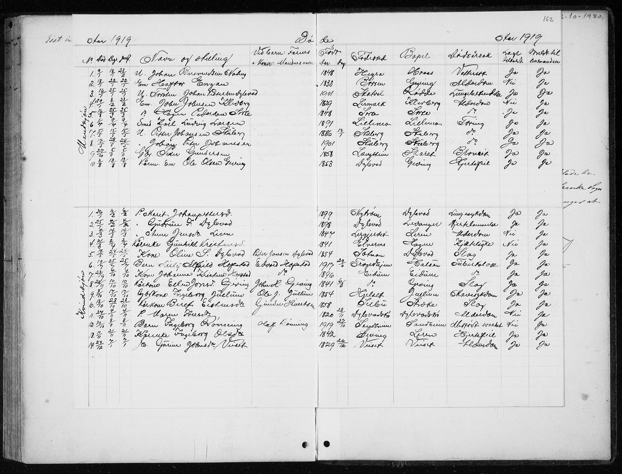 Ministerialprotokoller, klokkerbøker og fødselsregistre - Nord-Trøndelag, SAT/A-1458/710/L0096: Parish register (copy) no. 710C01, 1892-1925, p. 162