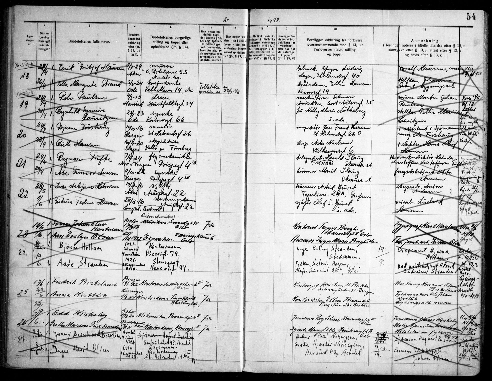 Gamlebyen prestekontor Kirkebøker, AV/SAO-A-10884/H/Ha/L0003: Banns register no. 3, 1936-1959, p. 54