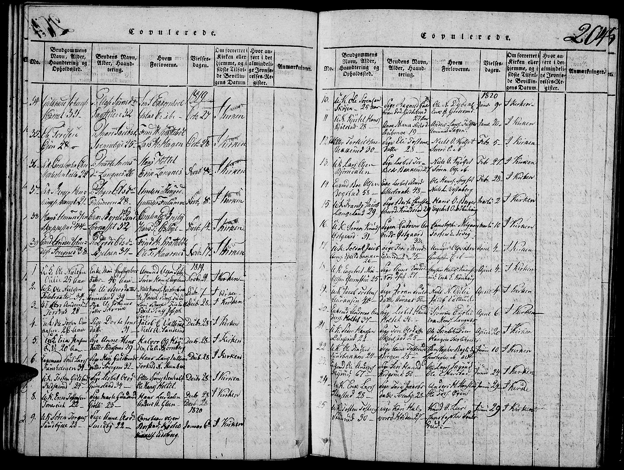 Strøm-Odalen prestekontor, AV/SAH-PREST-028/H/Ha/Hab/L0001: Parish register (copy) no. 1, 1813-1825, p. 204