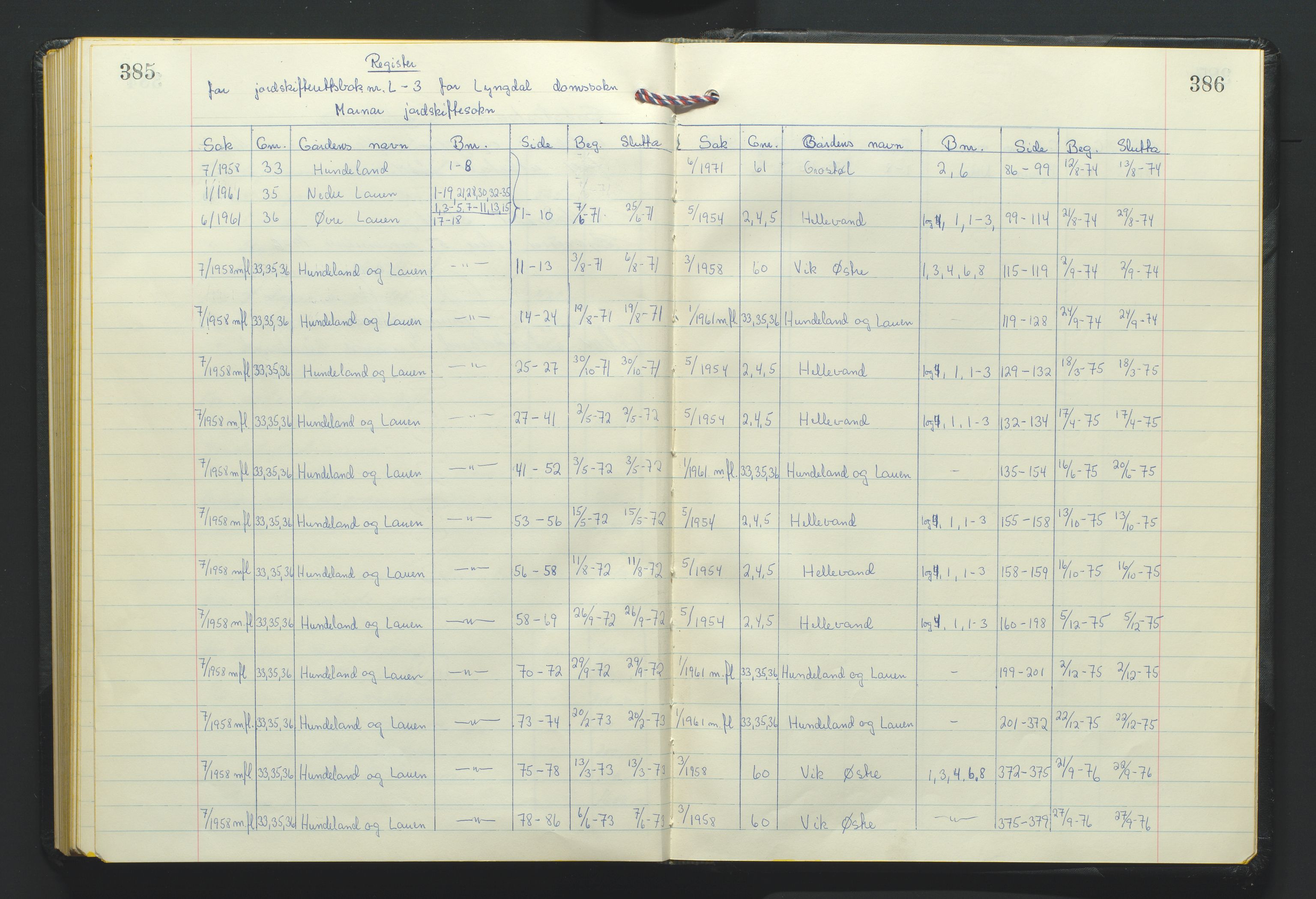 Marnar jordskifterett, AV/SAK-1541-0006/F/Fa/L0018: Jordskifterettsbok Lyngdal domssokn (L3), 1971-1976, p. 385-386