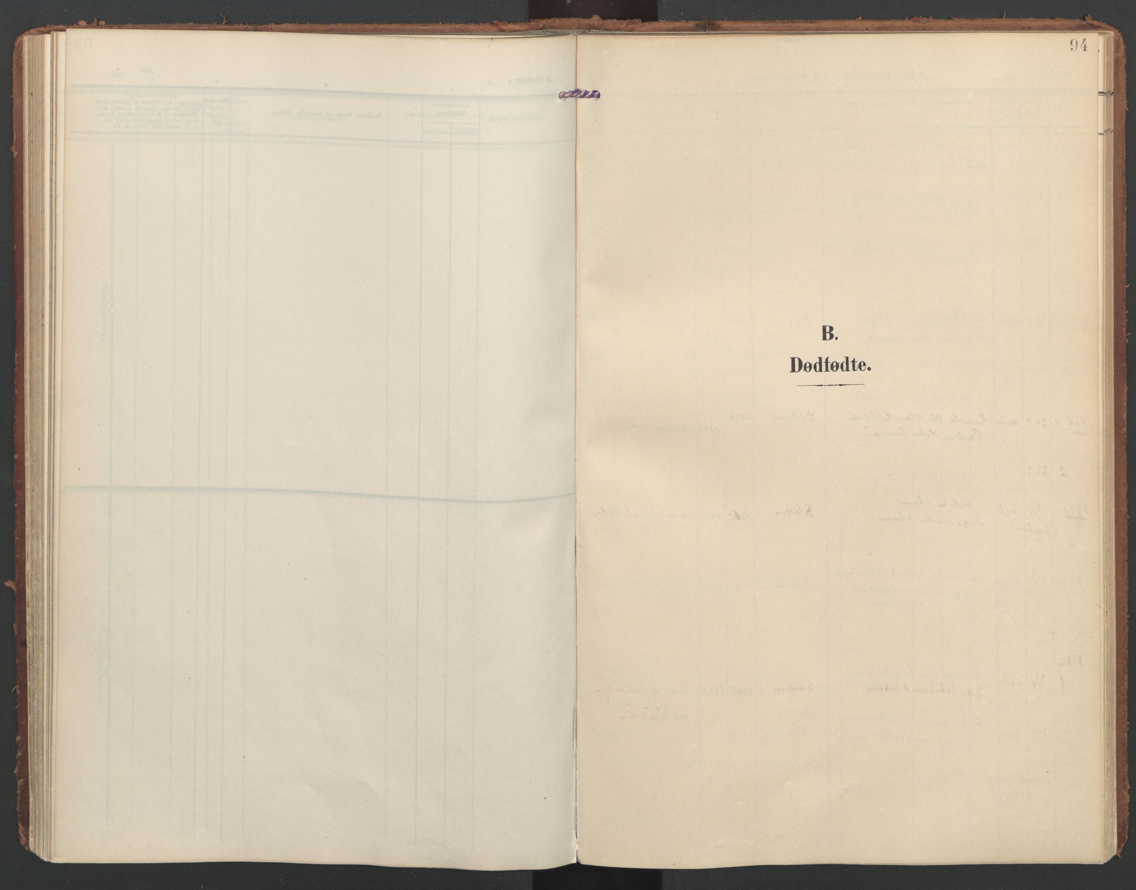 Ministerialprotokoller, klokkerbøker og fødselsregistre - Nordland, AV/SAT-A-1459/855/L0805: Parish register (official) no. 855A13, 1906-1920, p. 94