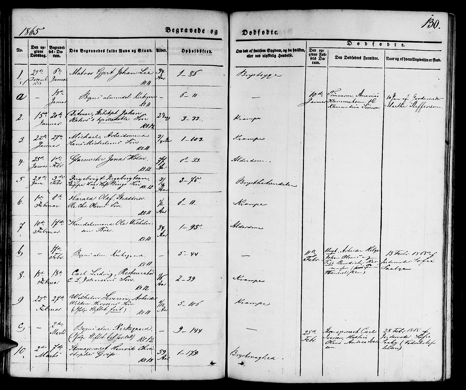 Nykirken Sokneprestembete, SAB/A-77101/H/Hab: Parish register (copy) no. E 1, 1840-1866, p. 130