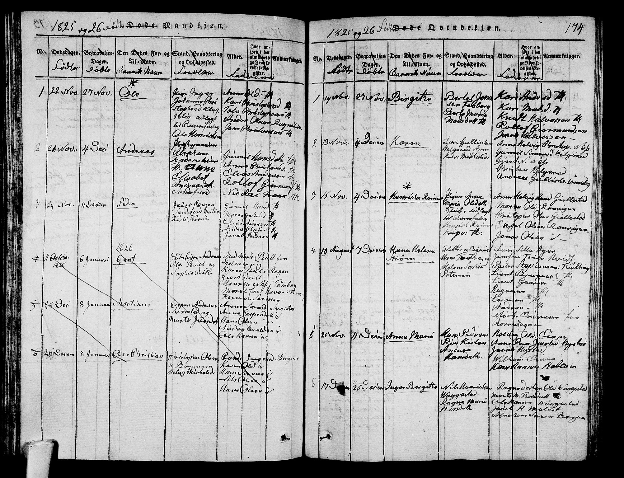 Sandar kirkebøker, SAKO/A-243/G/Ga/L0001: Parish register (copy) no. 1, 1814-1835, p. 174