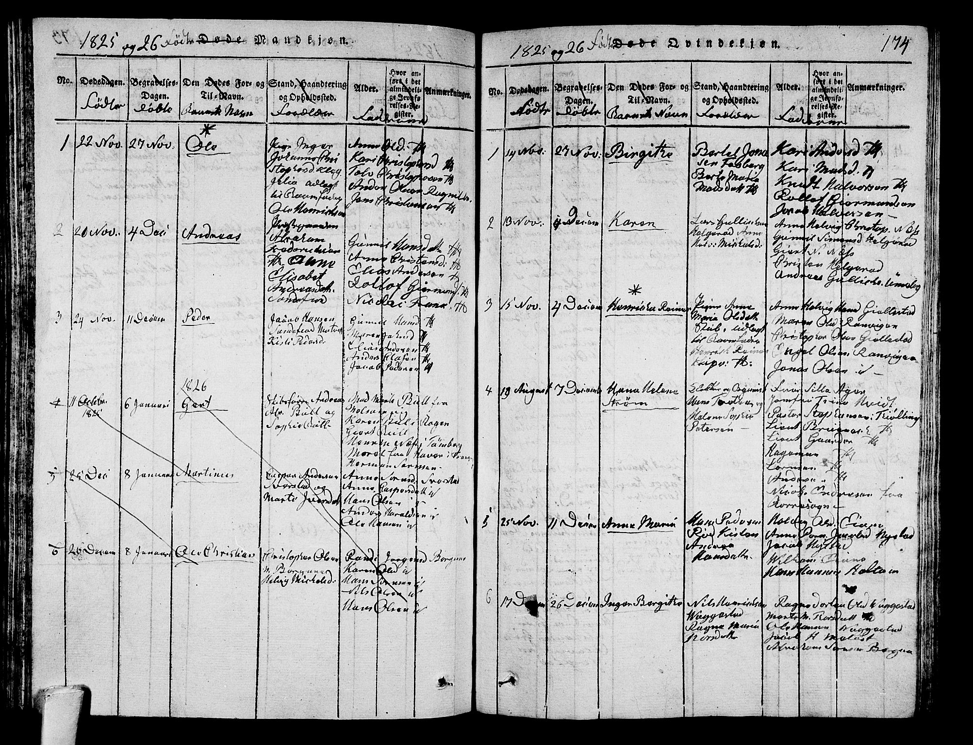 Sandar kirkebøker, AV/SAKO-A-243/G/Ga/L0001: Parish register (copy) no. 1, 1814-1835, p. 174