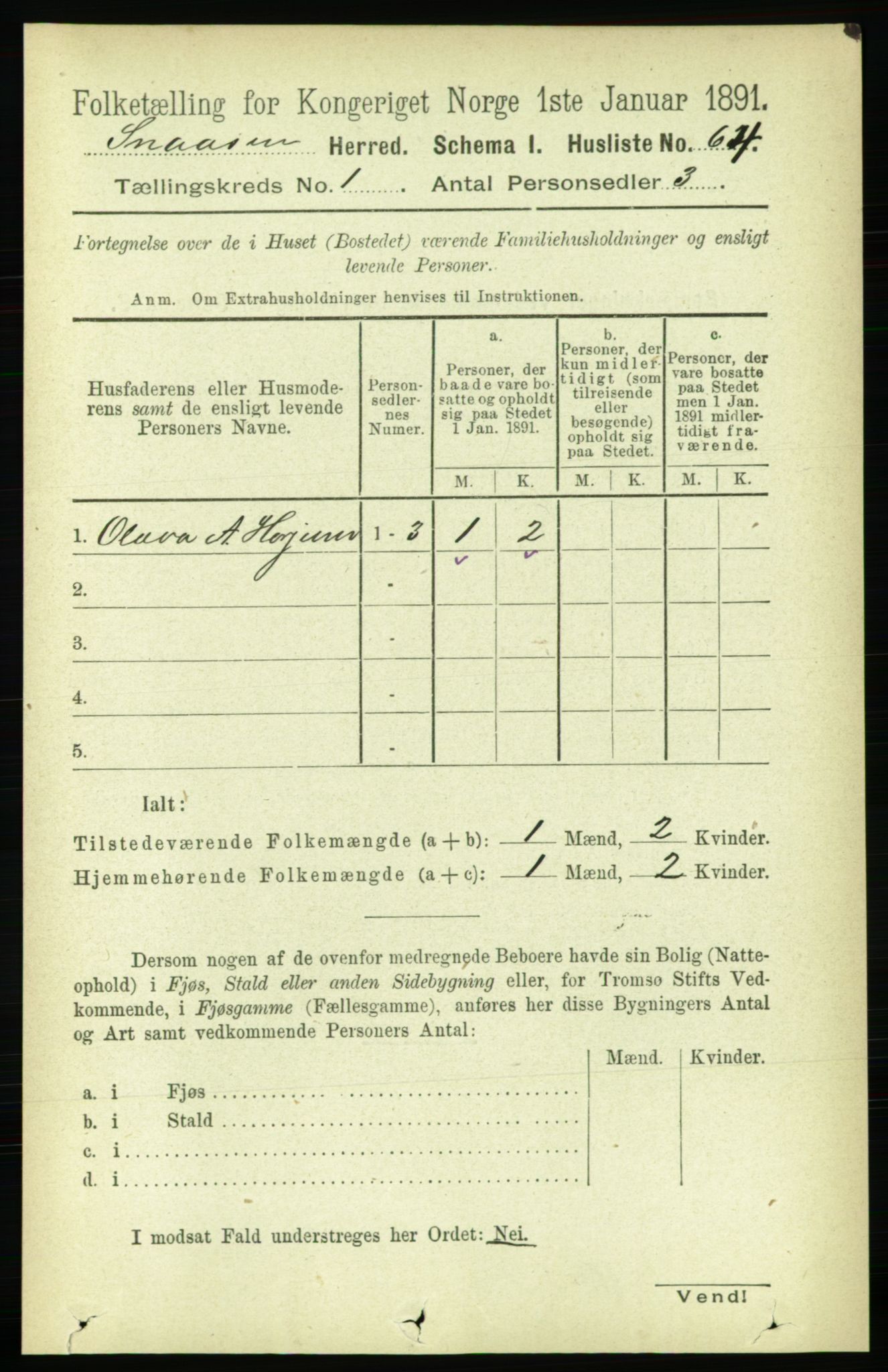 RA, 1891 census for 1736 Snåsa, 1891, p. 88