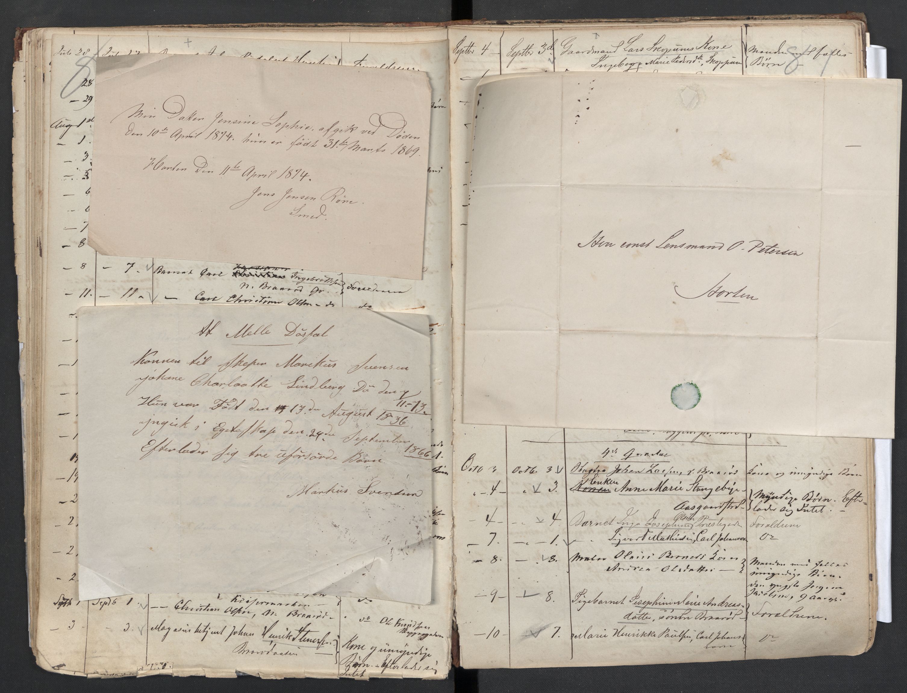 Borre lensmannskontor, SAKO/A-533/H/Ha/L0001A: Dødsfallsprotokoll, 1850-1875, p. 80-81