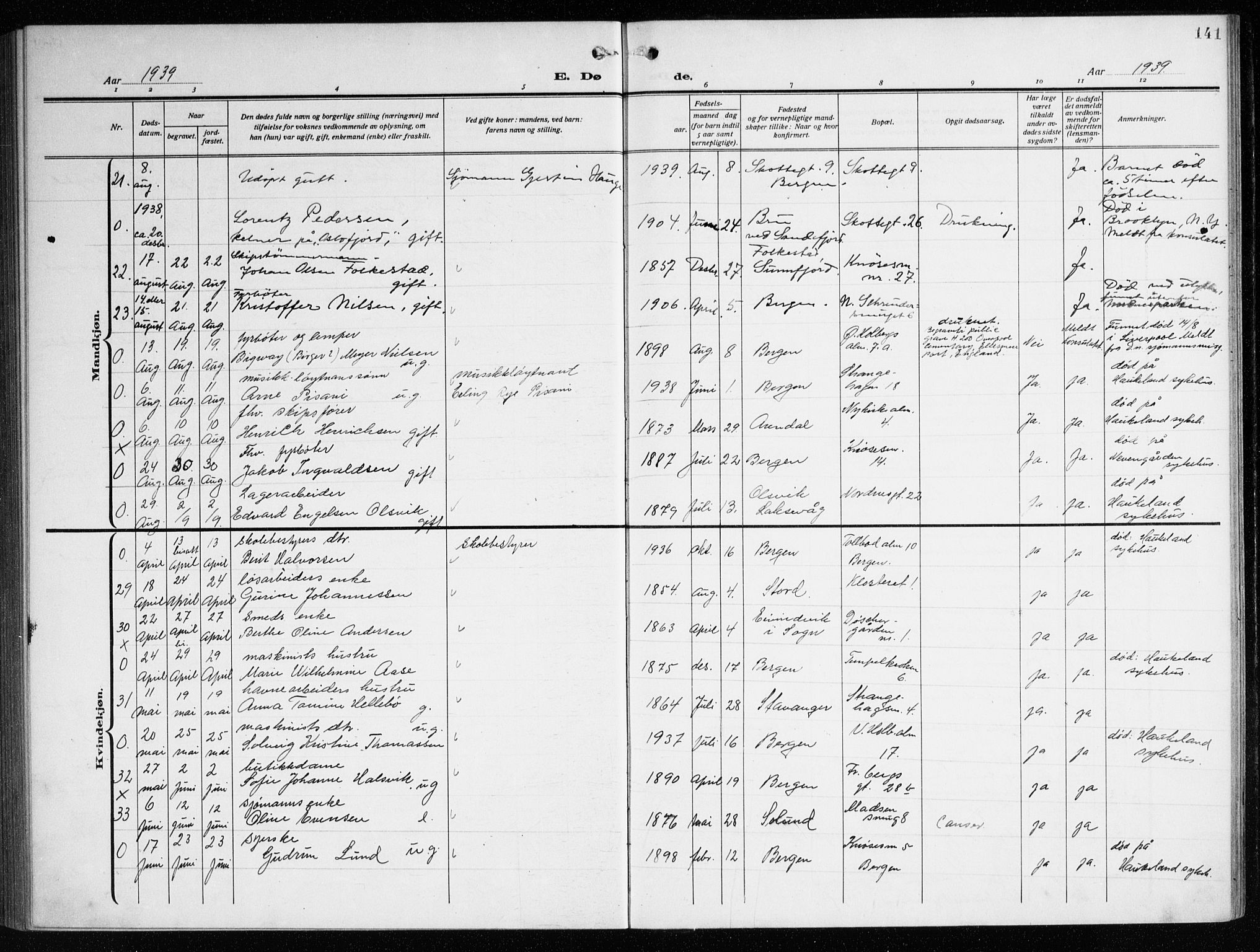 Nykirken Sokneprestembete, AV/SAB-A-77101/H/Haa/L0046: Parish register (official) no. E 6, 1918-1944, p. 141