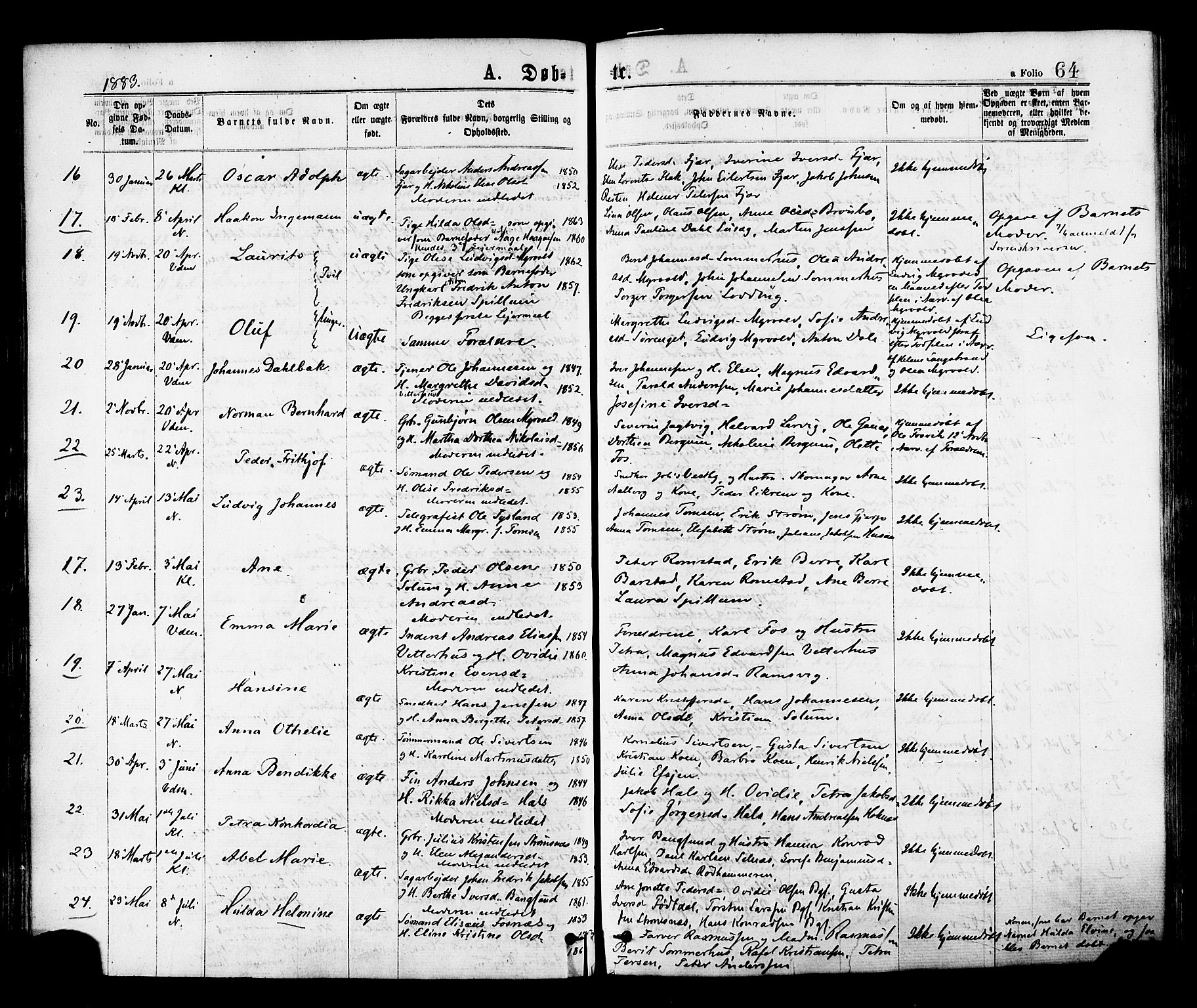 Ministerialprotokoller, klokkerbøker og fødselsregistre - Nord-Trøndelag, SAT/A-1458/768/L0572: Parish register (official) no. 768A07, 1874-1886, p. 64