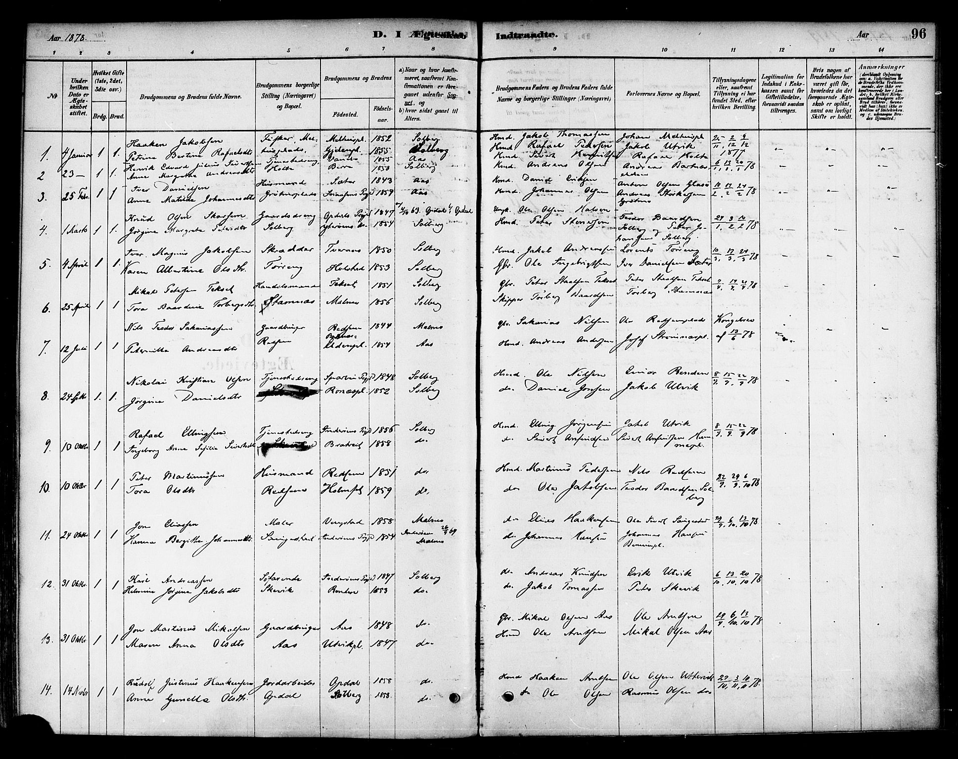 Ministerialprotokoller, klokkerbøker og fødselsregistre - Nord-Trøndelag, SAT/A-1458/741/L0395: Parish register (official) no. 741A09, 1878-1888, p. 96