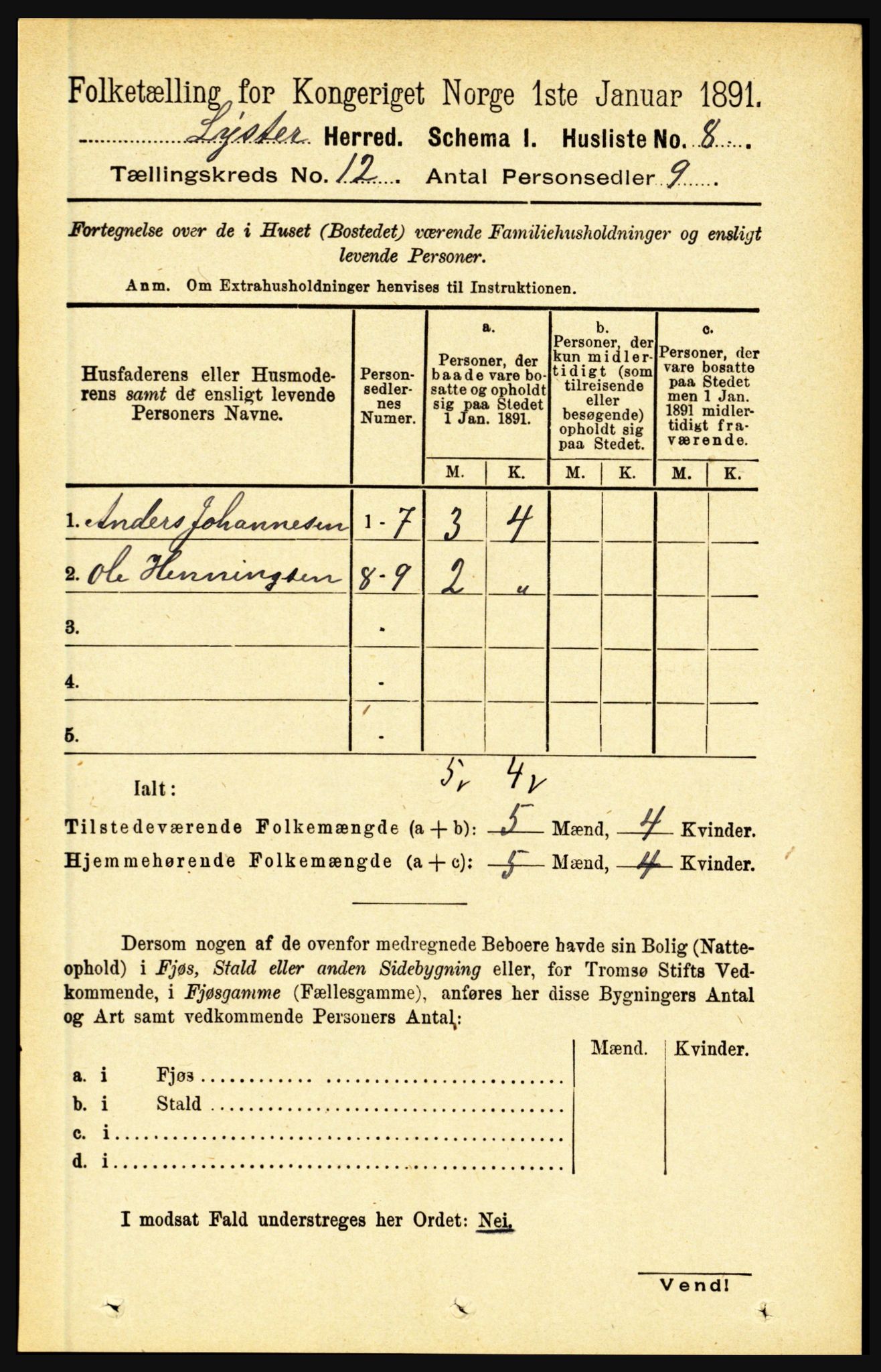 RA, 1891 census for 1426 Luster, 1891, p. 3710