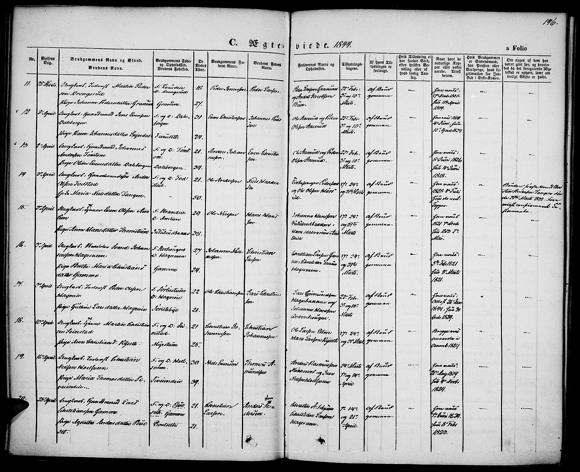 Vestre Toten prestekontor, SAH/PREST-108/H/Ha/Haa/L0004: Parish register (official) no. 4, 1844-1849, p. 196