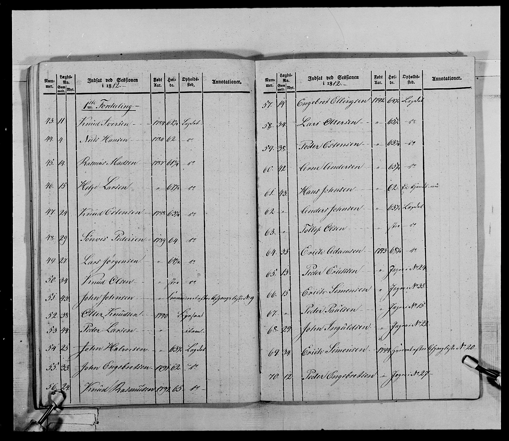 Generalitets- og kommissariatskollegiet, Det kongelige norske kommissariatskollegium, AV/RA-EA-5420/E/Eh/L0027: Skiløperkompaniene, 1812-1832, p. 618