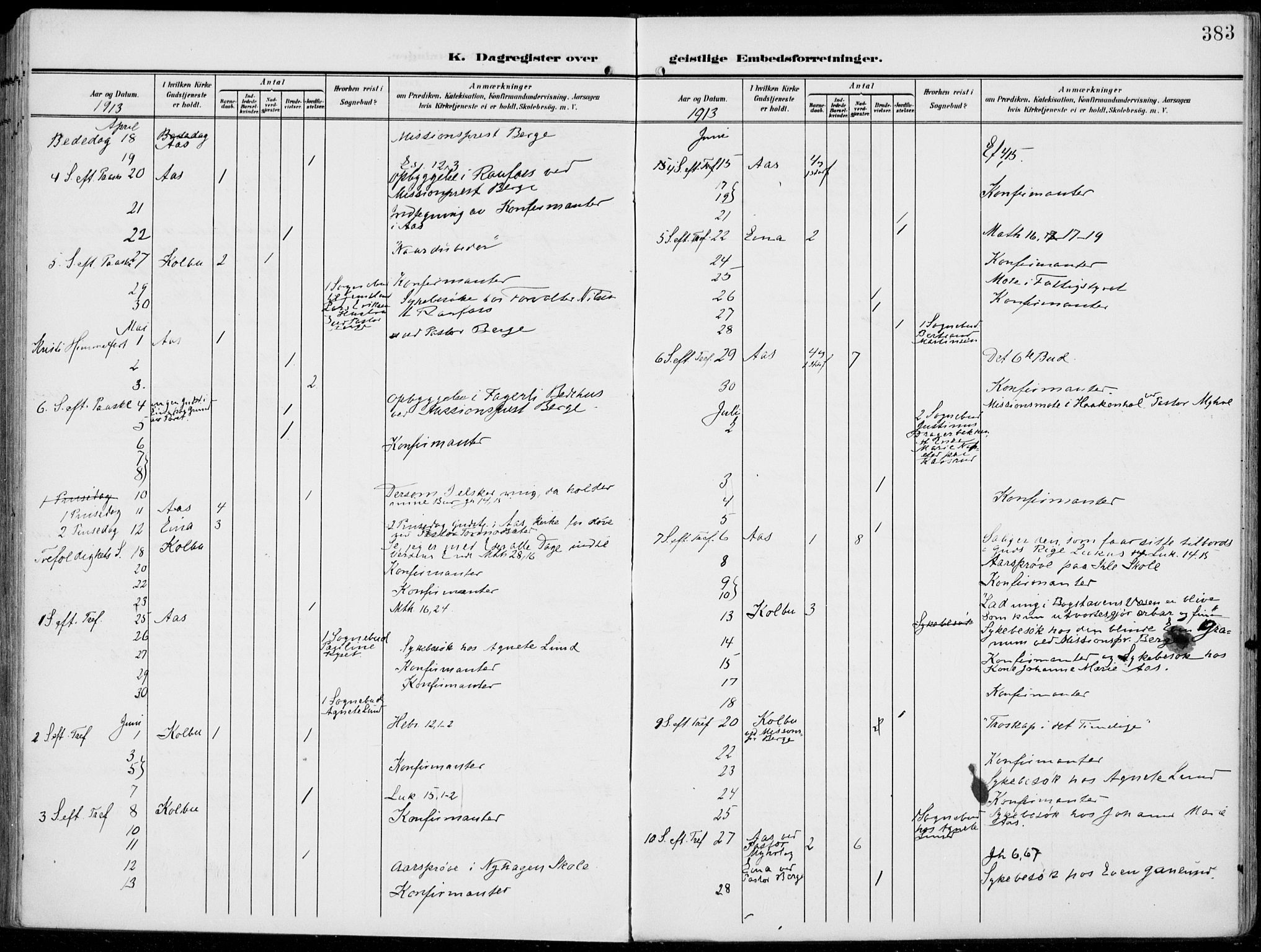 Vestre Toten prestekontor, AV/SAH-PREST-108/H/Ha/Haa/L0014: Parish register (official) no. 14, 1907-1920, p. 383