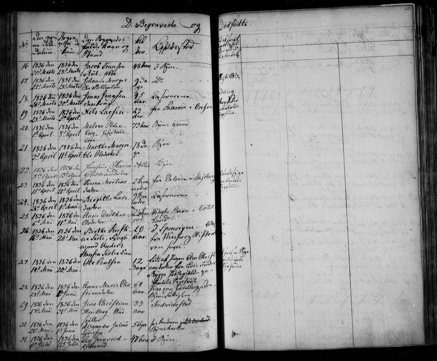 Fredrikstad prestekontor Kirkebøker, AV/SAO-A-11082/F/Fa/L0005: Parish register (official) no. 5, 1835-1856, p. 250