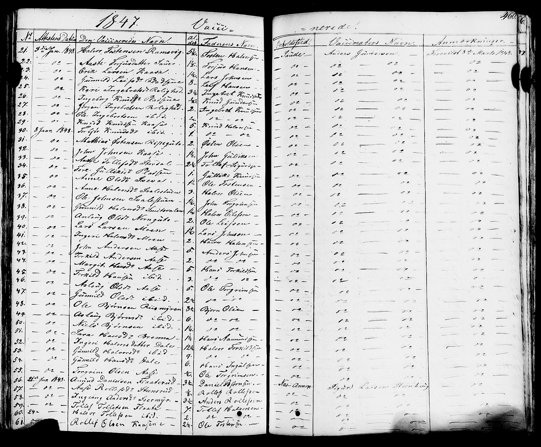 Sauherad kirkebøker, SAKO/A-298/F/Fa/L0006: Parish register (official) no. I 6, 1827-1850, p. 460
