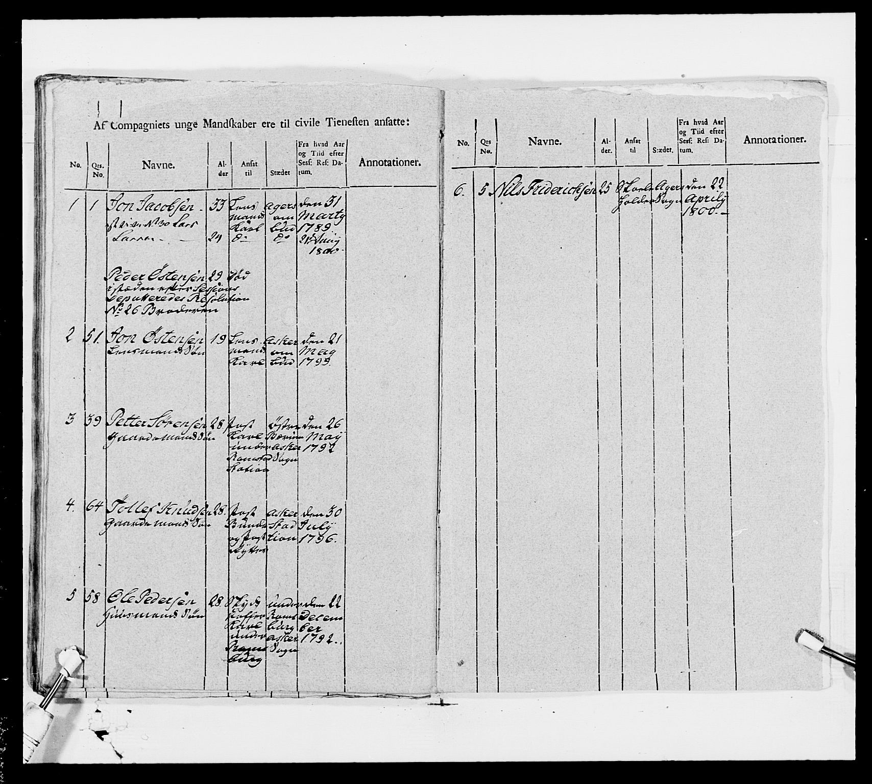 Generalitets- og kommissariatskollegiet, Det kongelige norske kommissariatskollegium, RA/EA-5420/E/Eh/L0006: Akershusiske dragonregiment, 1796-1800, p. 506