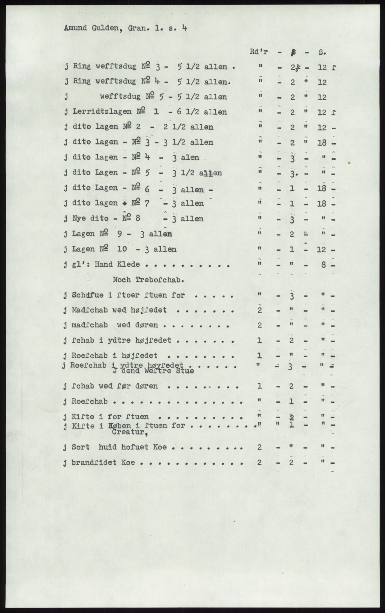 Samlinger til kildeutgivelse, Diplomavskriftsamlingen, AV/RA-EA-4053/H/Ha, p. 2376