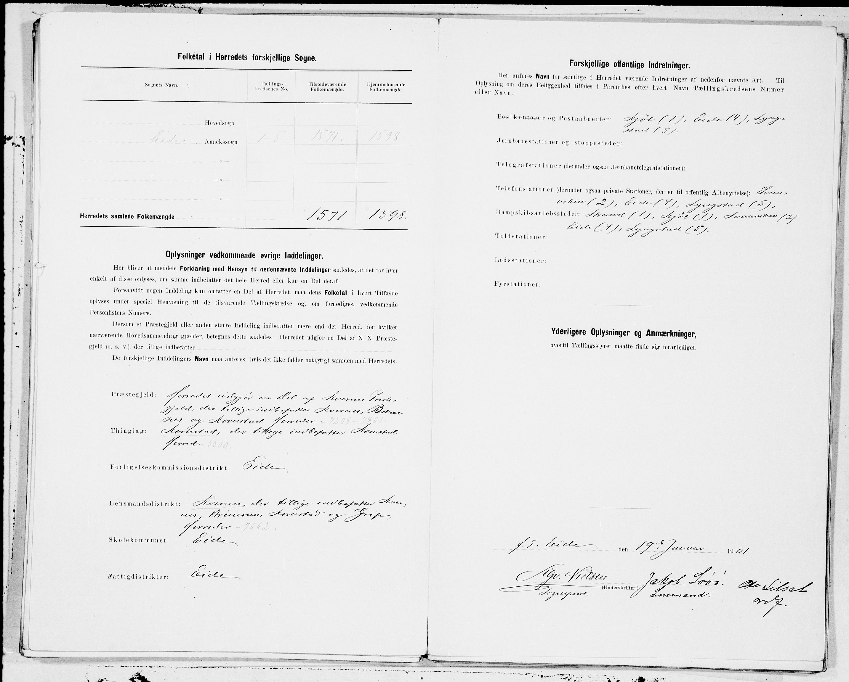 SAT, 1900 census for Eide, 1900, p. 13