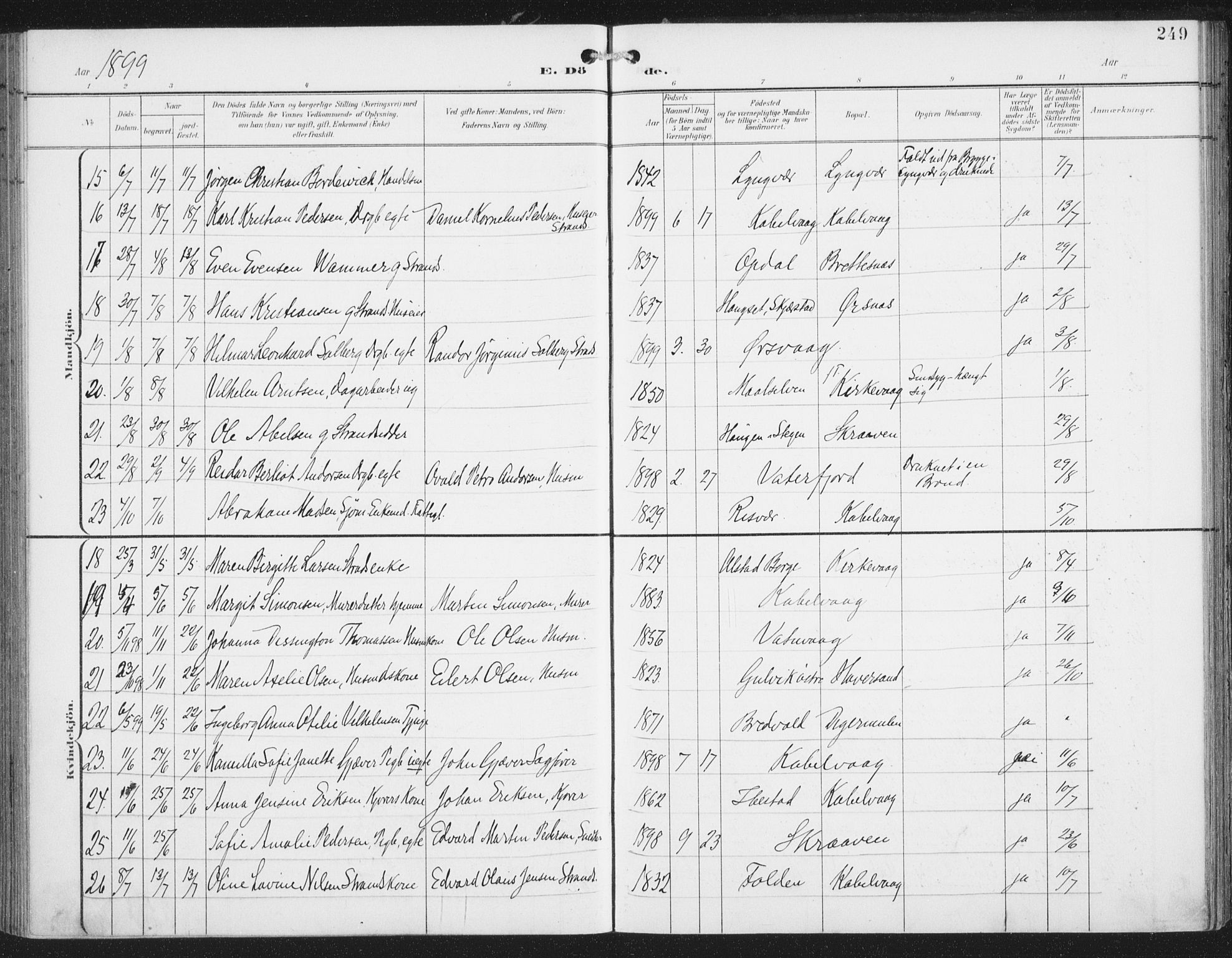 Ministerialprotokoller, klokkerbøker og fødselsregistre - Nordland, AV/SAT-A-1459/874/L1062: Parish register (official) no. 874A06, 1899-1907, p. 249