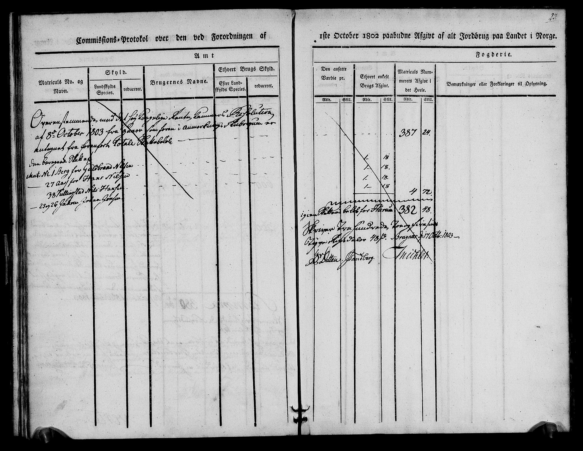 Rentekammeret inntil 1814, Realistisk ordnet avdeling, AV/RA-EA-4070/N/Ne/Nea/L0063: Buskerud fogderi. Kommisjonsprotokoll for Hurum prestegjeld, 1803, p. 23