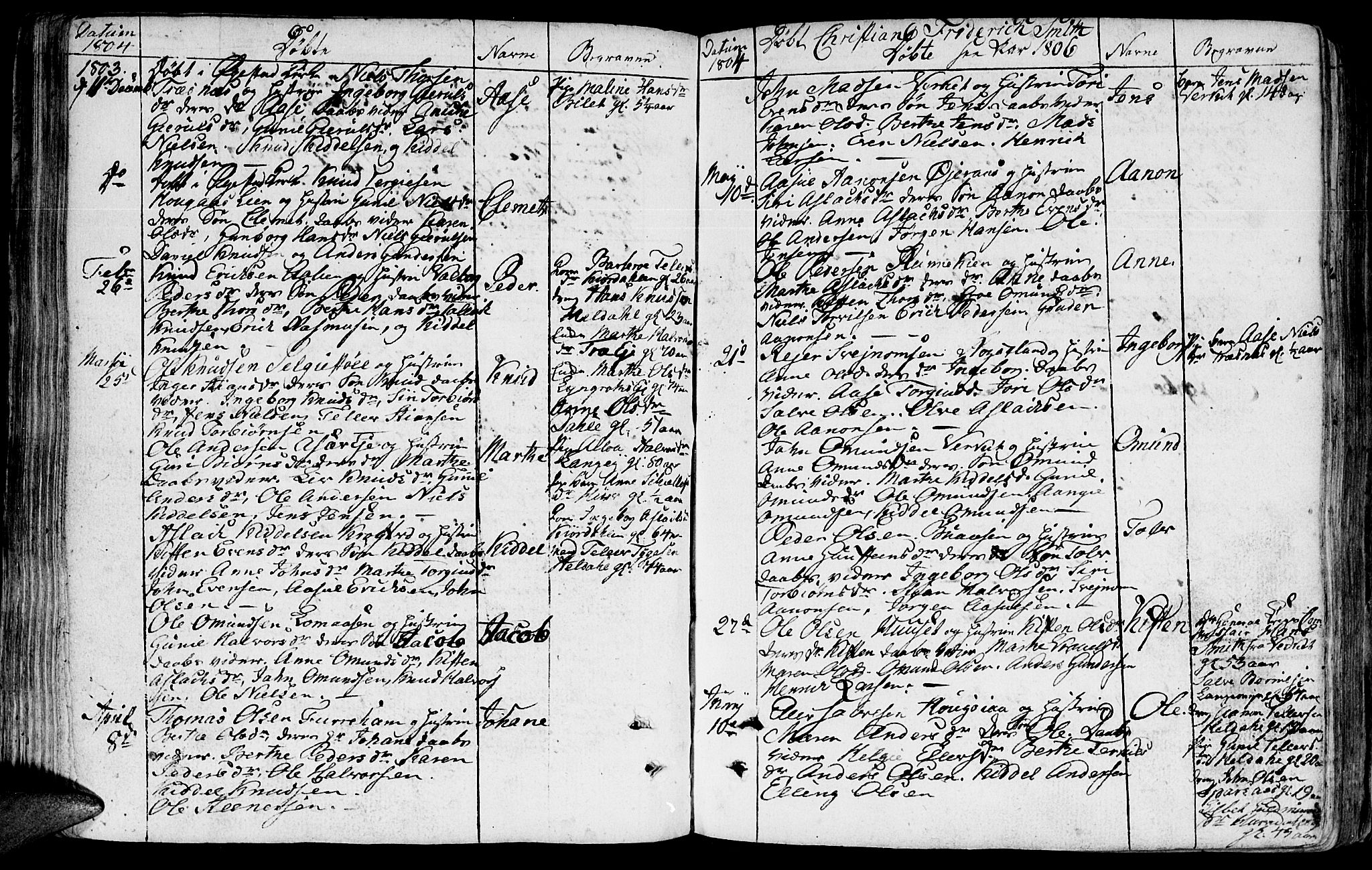 Froland sokneprestkontor, AV/SAK-1111-0013/F/Fb/L0005: Parish register (copy) no. B 5, 1786-1816, p. 65