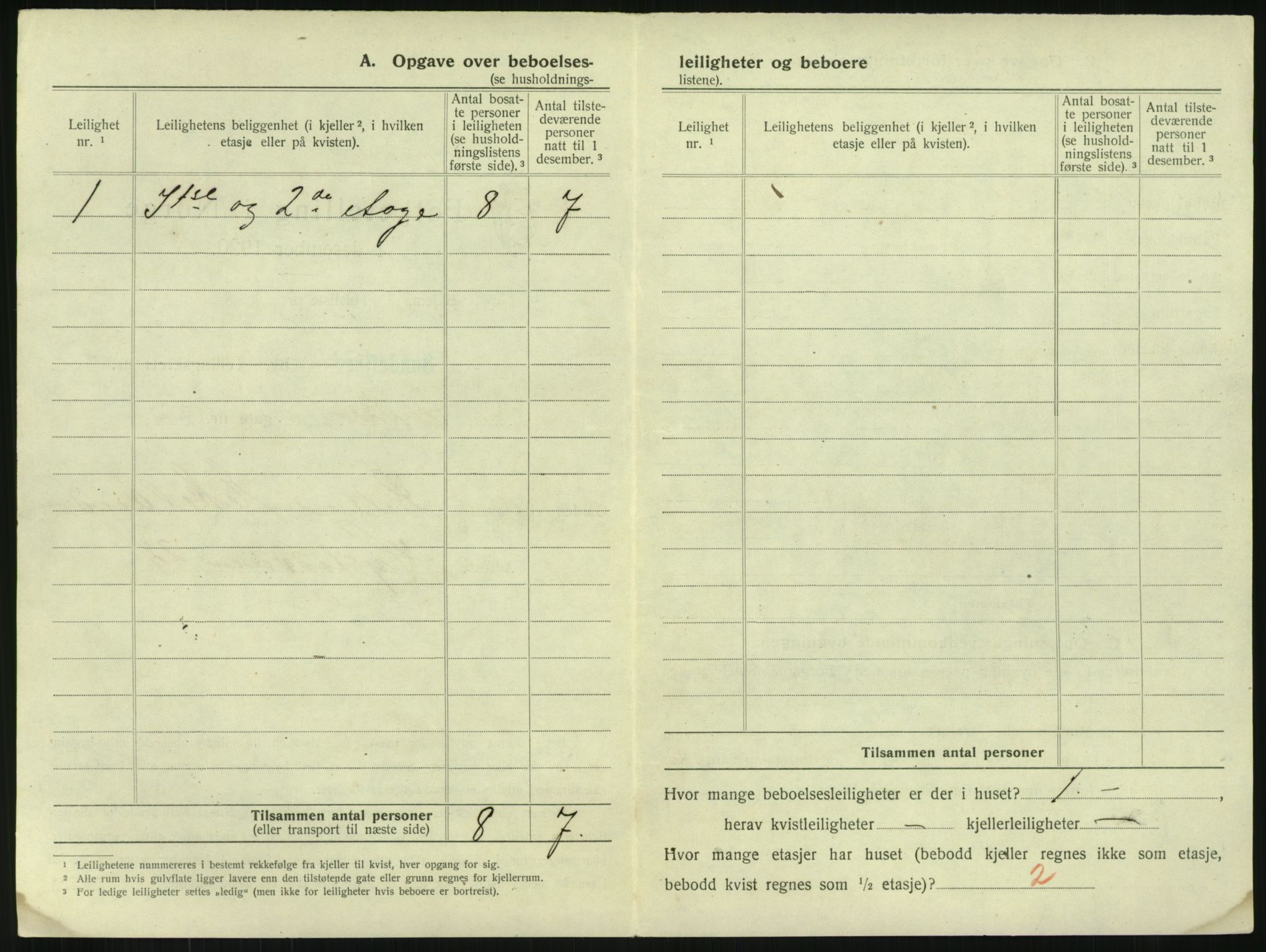 SAKO, 1920 census for Sandefjord, 1920, p. 607