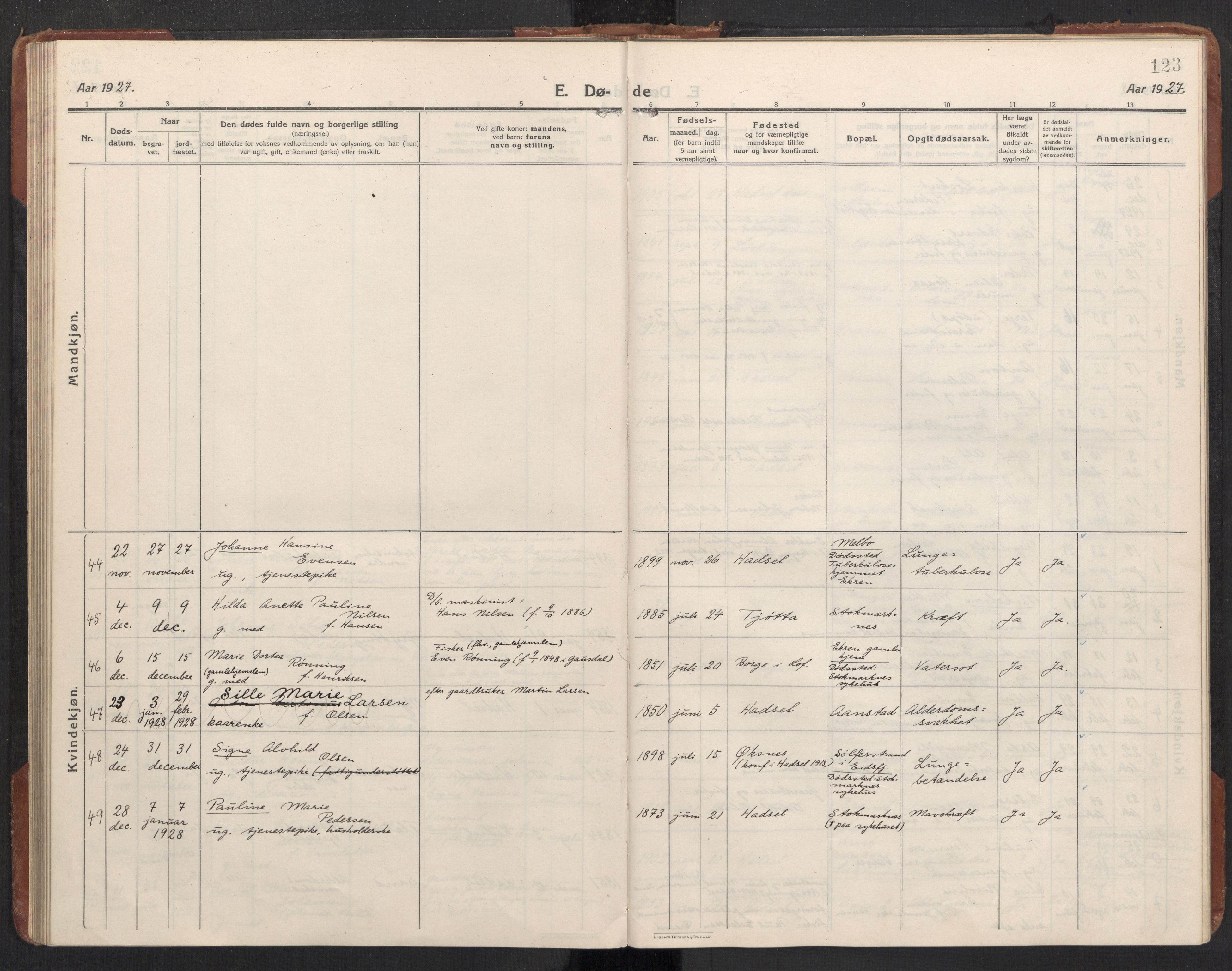 Ministerialprotokoller, klokkerbøker og fødselsregistre - Nordland, SAT/A-1459/888/L1269: Parish register (copy) no. 888C11, 1913-1937, p. 123