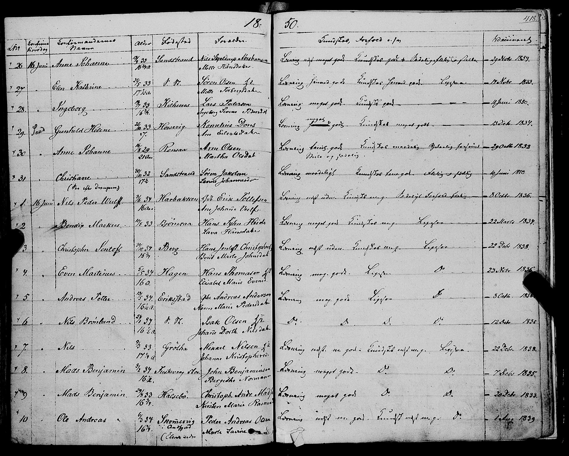 Trondenes sokneprestkontor, AV/SATØ-S-1319/H/Ha/L0009kirke: Parish register (official) no. 9, 1841-1852, p. 418