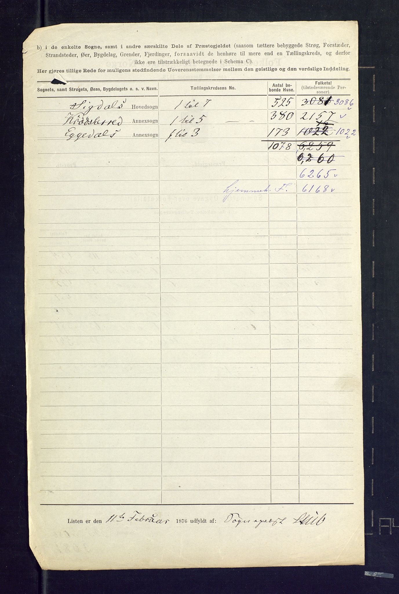 SAKO, 1875 census for 0621P Sigdal, 1875, p. 73