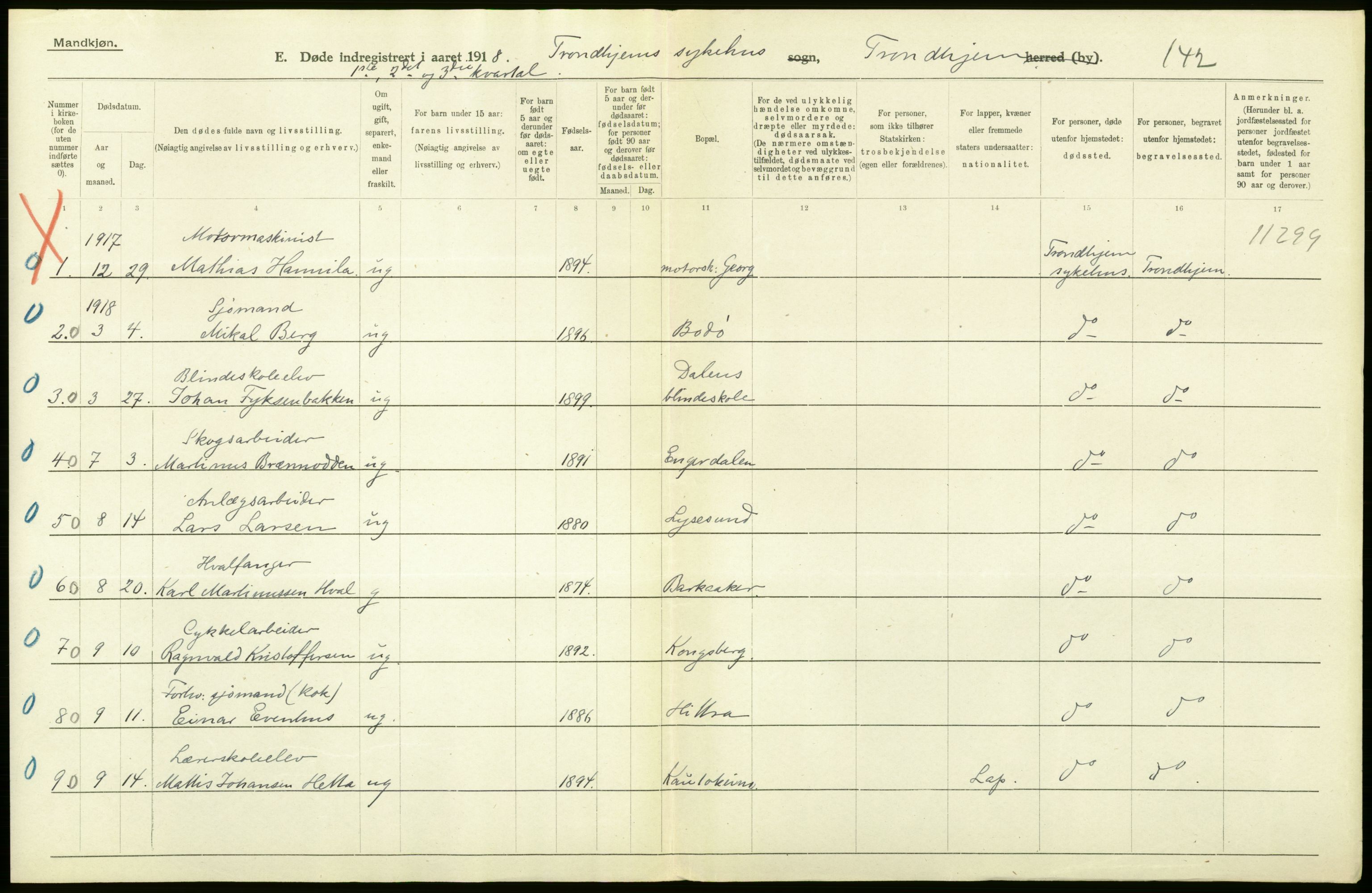 Statistisk sentralbyrå, Sosiodemografiske emner, Befolkning, RA/S-2228/D/Df/Dfb/Dfbh/L0049: Trondheim: Døde, dødfødte., 1918, p. 152