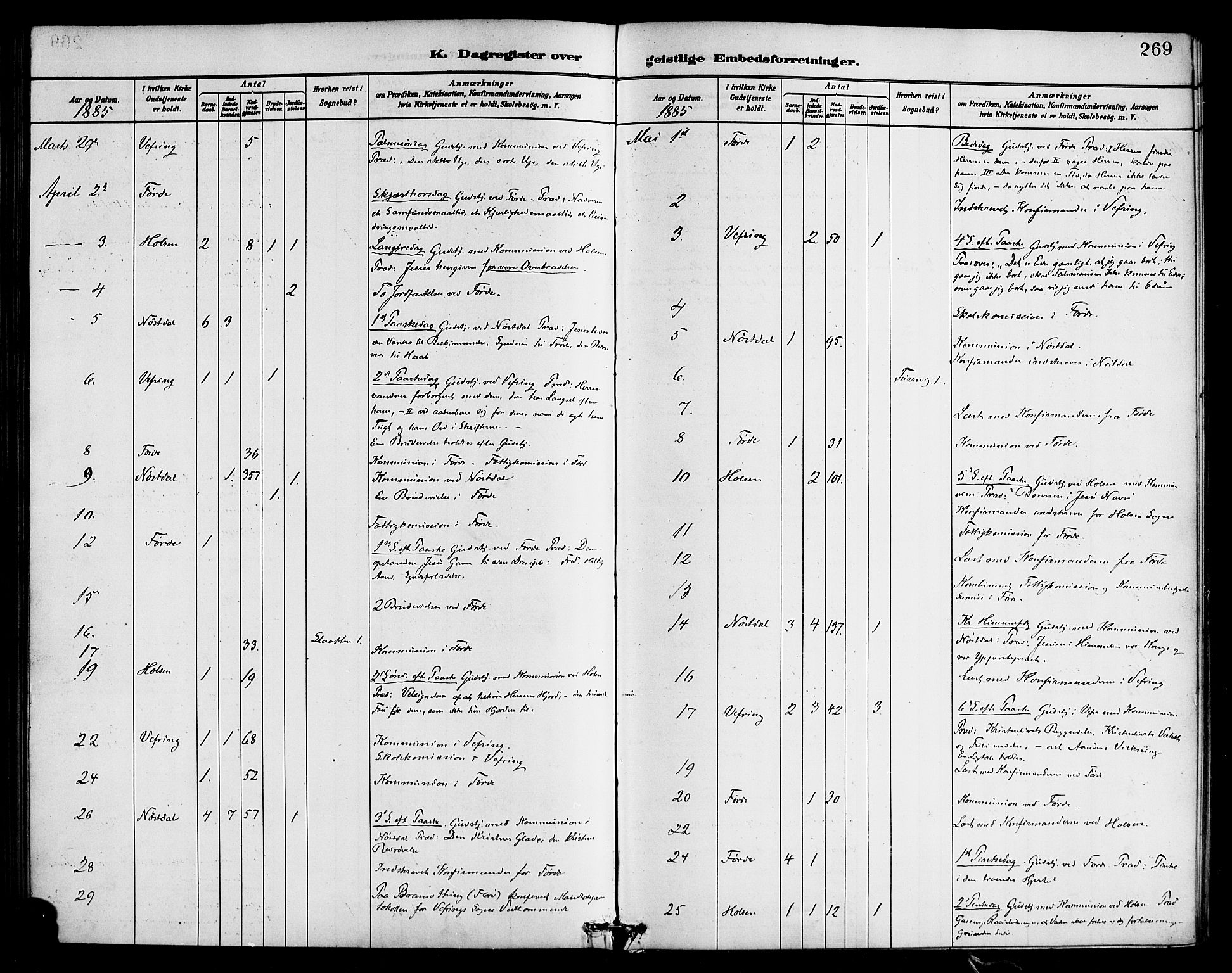 Førde sokneprestembete, AV/SAB-A-79901/H/Haa/Haab/L0001: Parish register (official) no. B 1, 1880-1898, p. 269