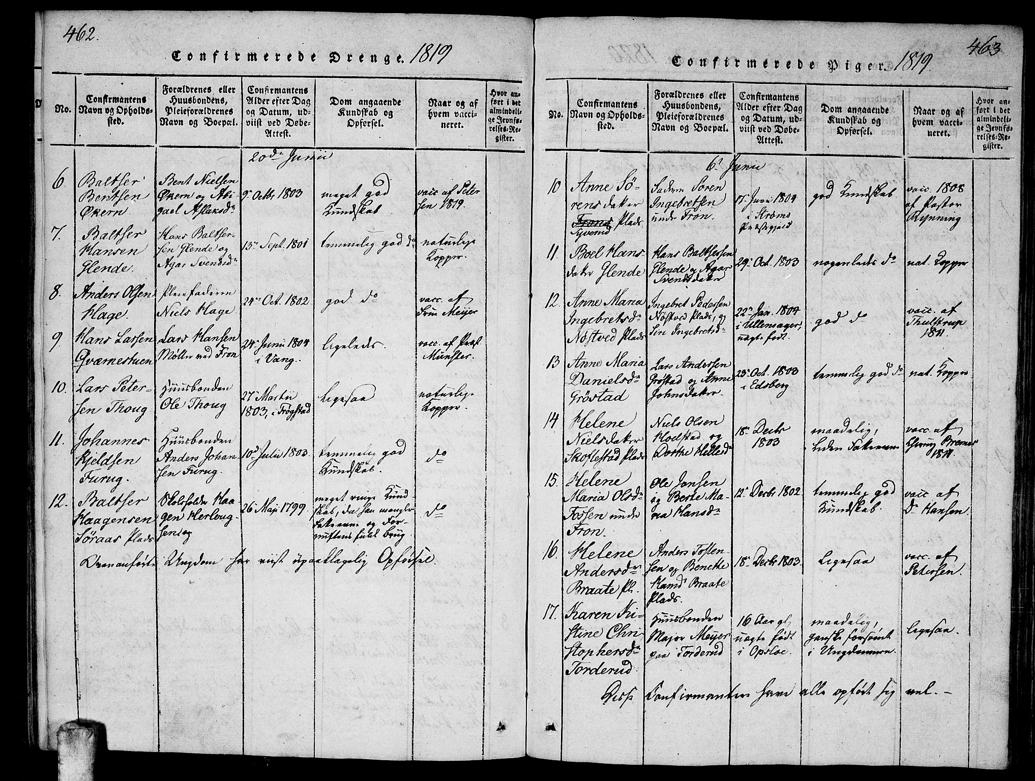 Ås prestekontor Kirkebøker, SAO/A-10894/F/Fa/L0004: Parish register (official) no. I 4, 1818-1826, p. 462-463