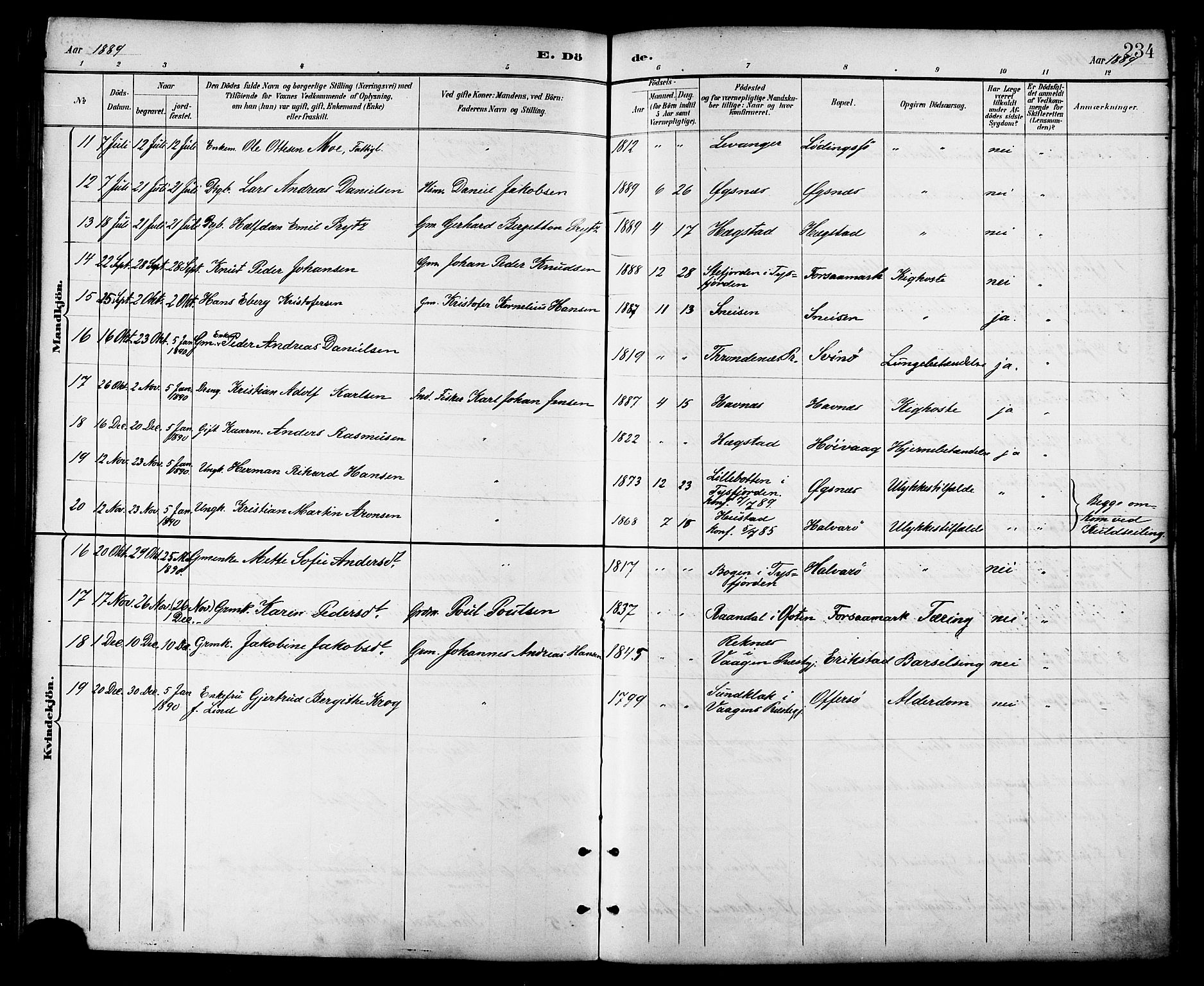 Ministerialprotokoller, klokkerbøker og fødselsregistre - Nordland, AV/SAT-A-1459/872/L1035: Parish register (official) no. 872A10, 1884-1896, p. 234