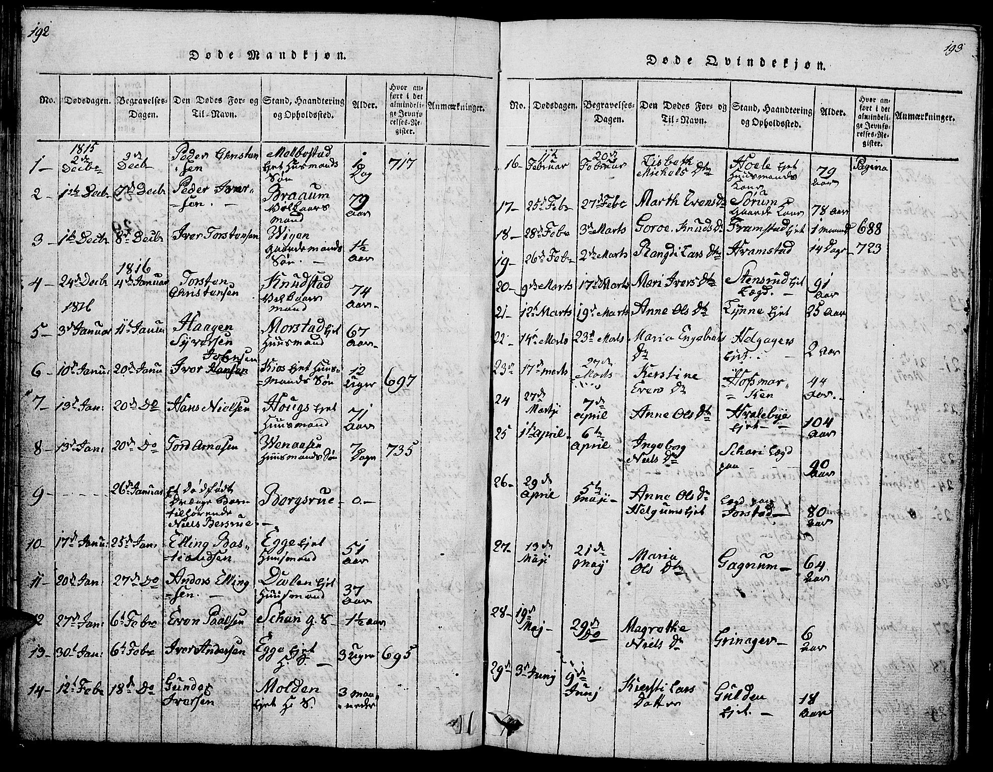 Gran prestekontor, SAH/PREST-112/H/Ha/Hab/L0001: Parish register (copy) no. 1, 1815-1824, p. 192-193