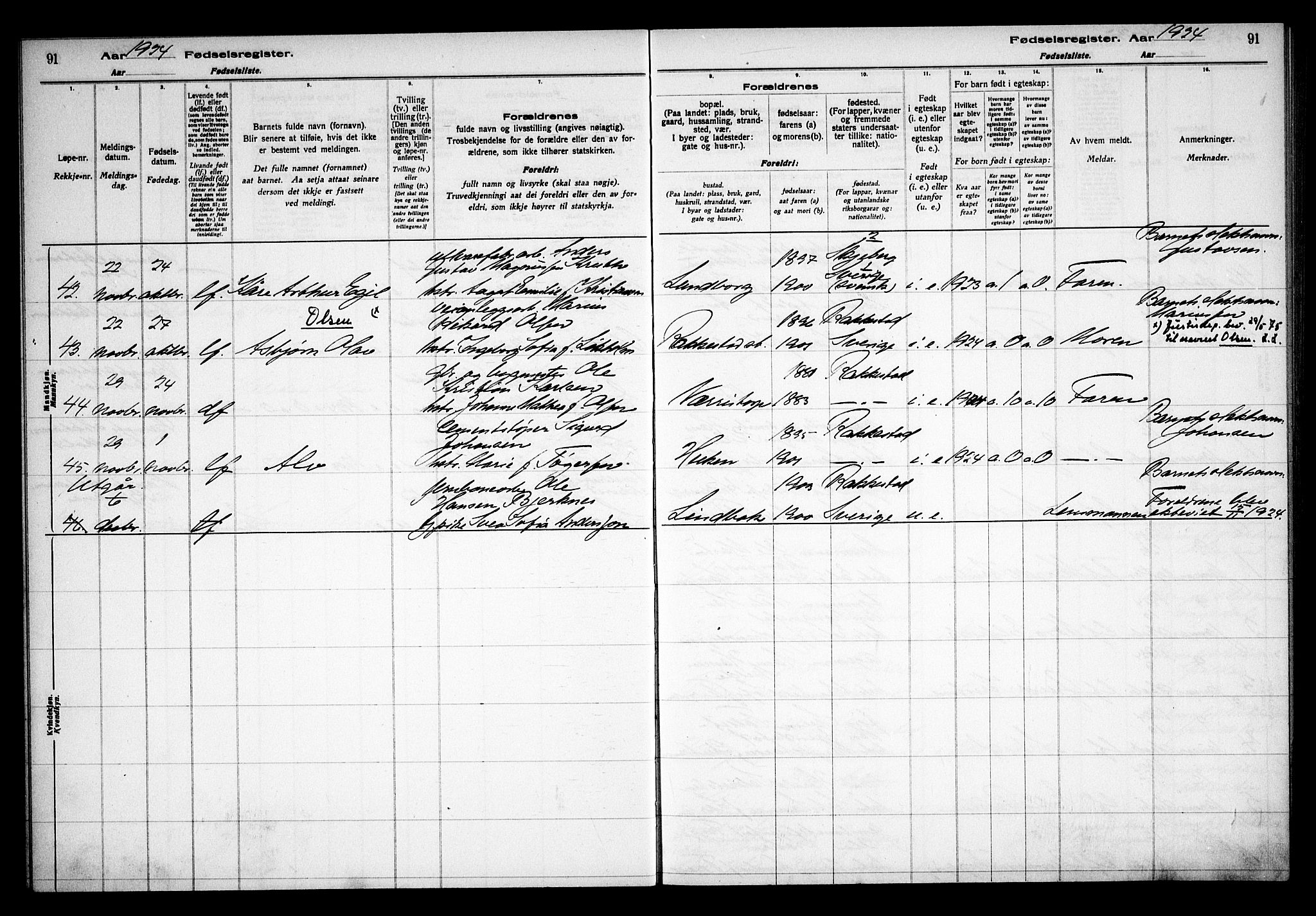 Rakkestad prestekontor Kirkebøker, AV/SAO-A-2008/J/Ja/L0001: Birth register no. I 1, 1916-1936, p. 91