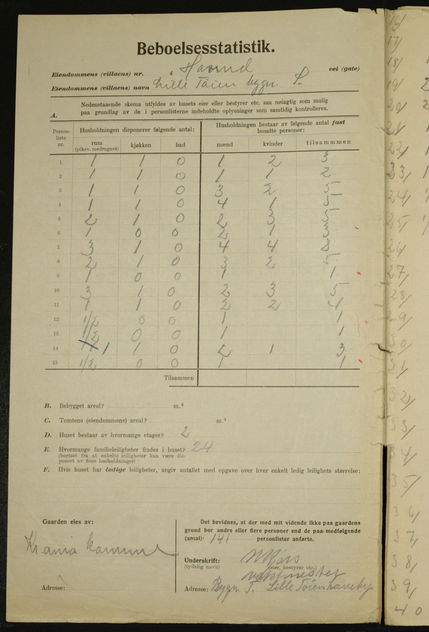 , Municipal Census 1923 for Aker, 1923, p. 26862