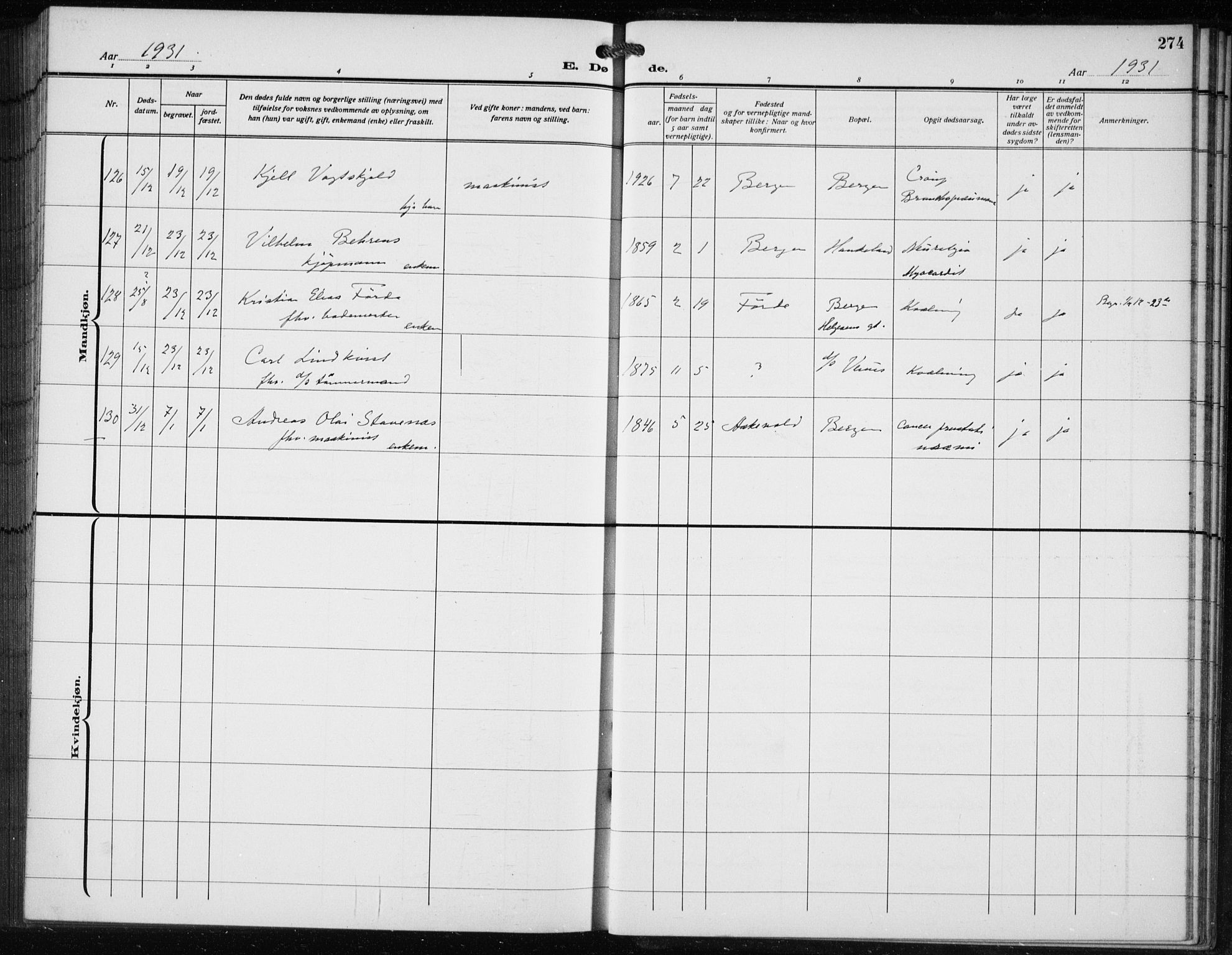 Bergen kommunale pleiehjem - stiftelsespresten, AV/SAB-A-100281: Parish register (official) no. A 7, 1921-1932, p. 274