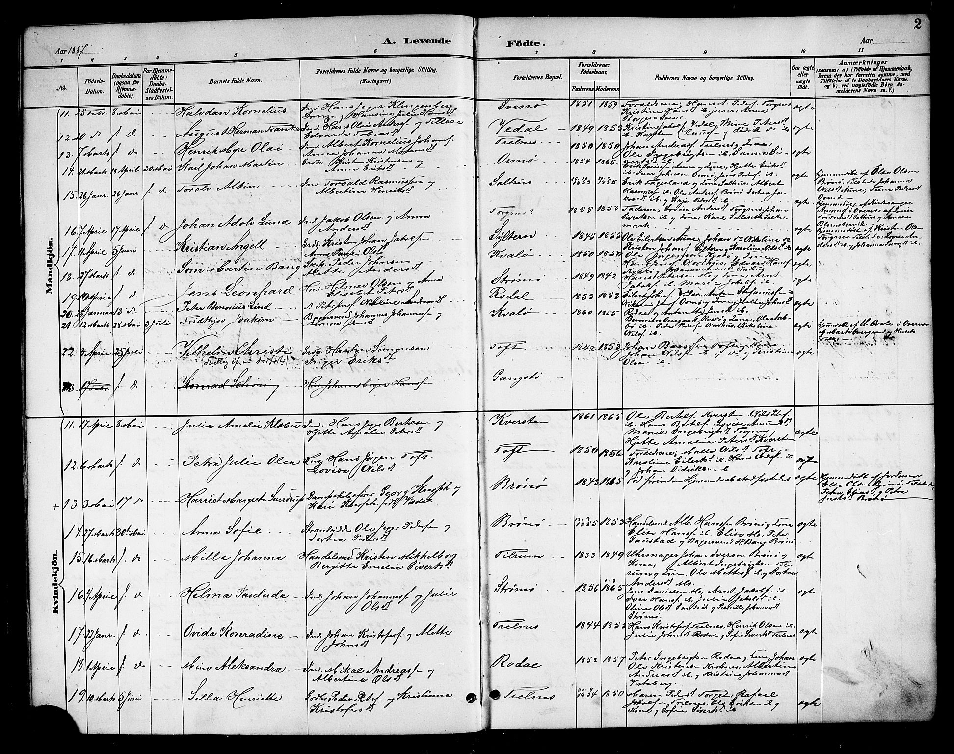 Ministerialprotokoller, klokkerbøker og fødselsregistre - Nordland, SAT/A-1459/813/L0213: Parish register (copy) no. 813C05, 1887-1903, p. 2