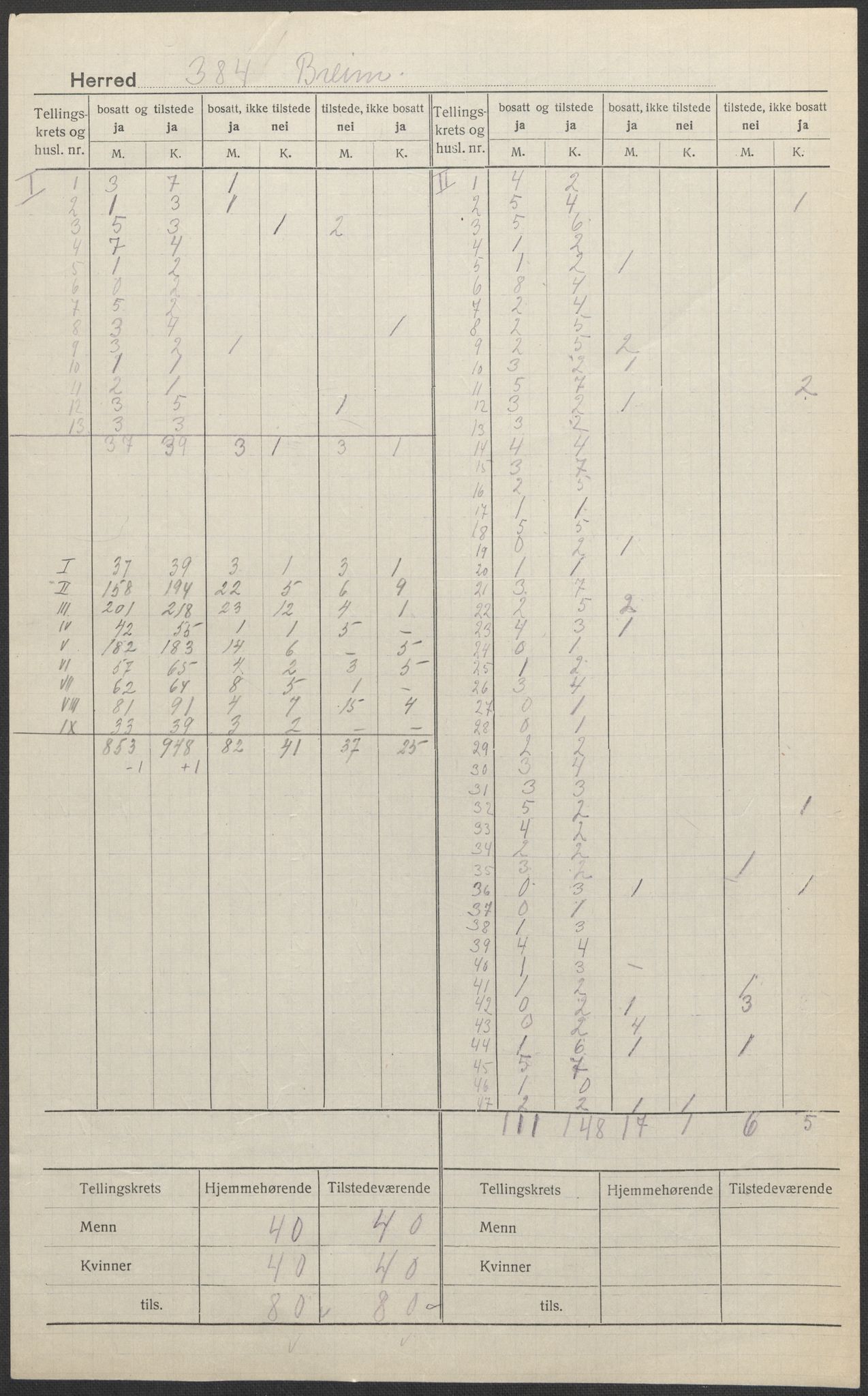 SAB, 1920 census for Breim, 1920, p. 1