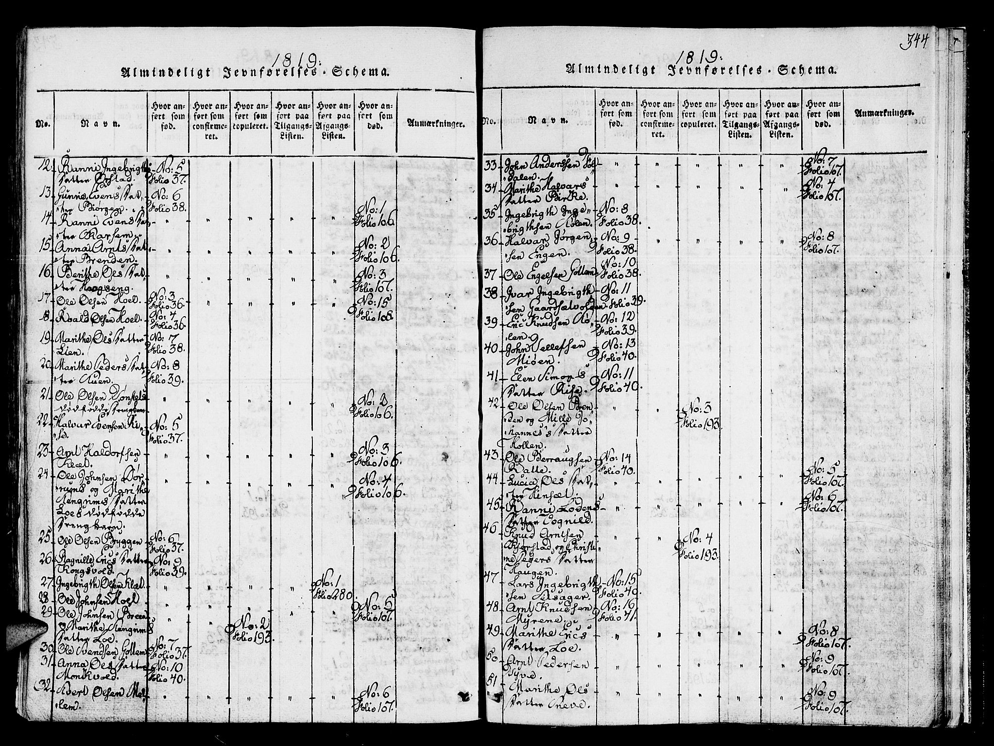 Ministerialprotokoller, klokkerbøker og fødselsregistre - Sør-Trøndelag, AV/SAT-A-1456/678/L0895: Parish register (official) no. 678A05 /1, 1816-1821, p. 344