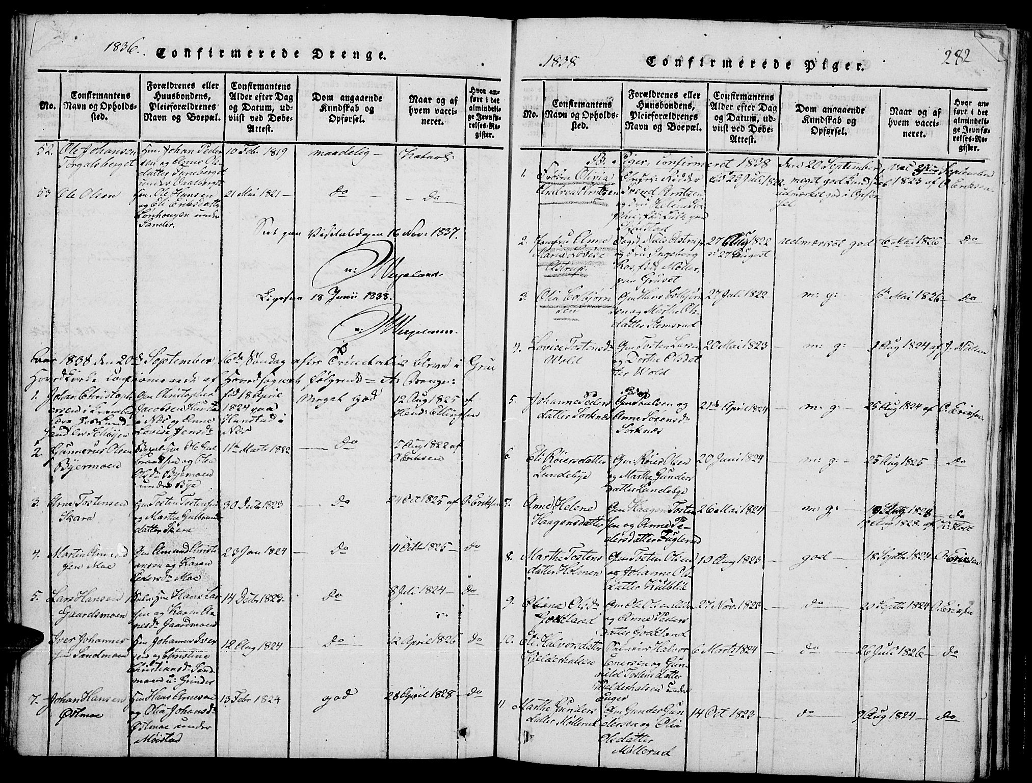 Grue prestekontor, SAH/PREST-036/H/Ha/Hab/L0001: Parish register (copy) no. 1, 1814-1841, p. 282