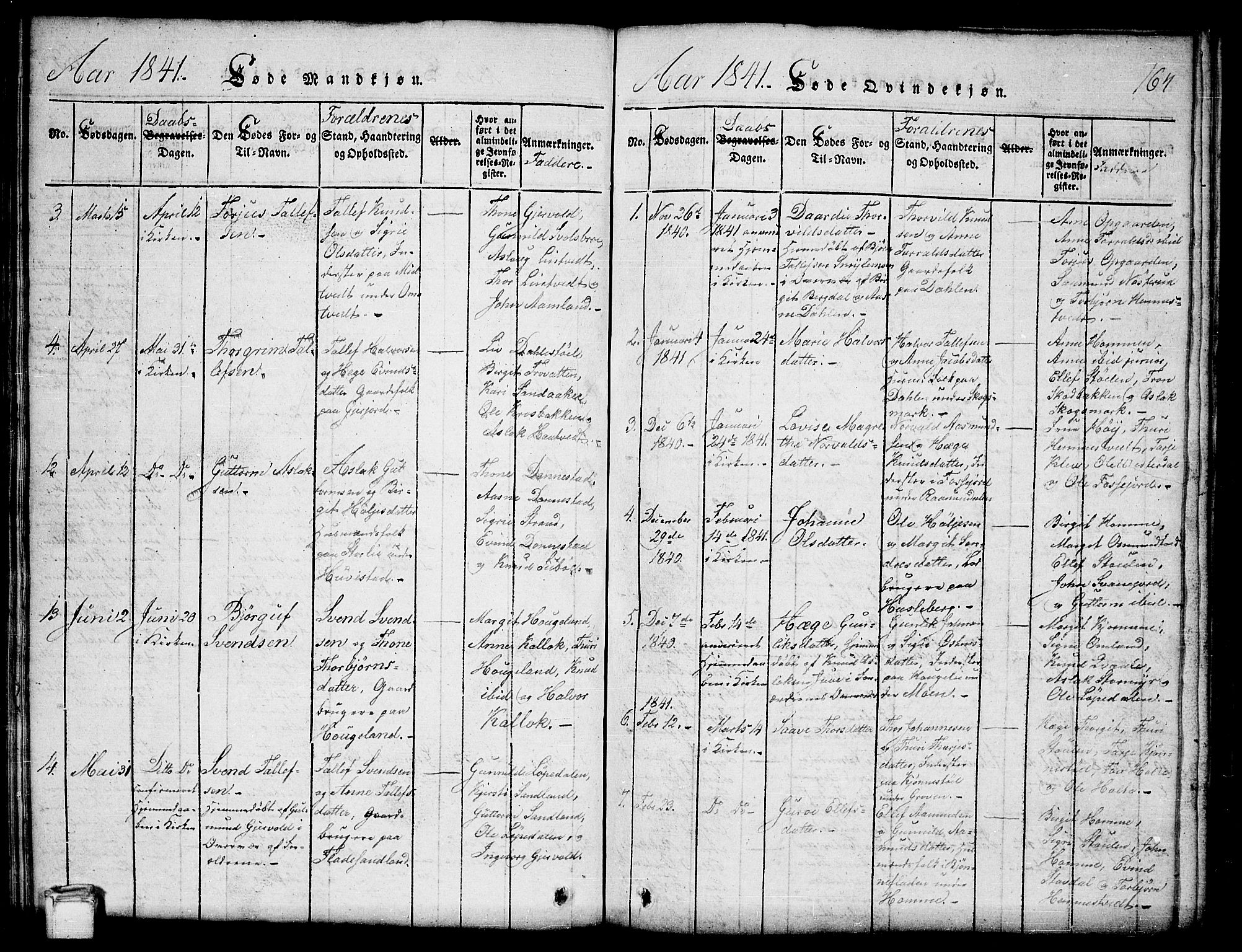 Kviteseid kirkebøker, SAKO/A-276/G/Gb/L0001: Parish register (copy) no. II 1, 1815-1842, p. 164